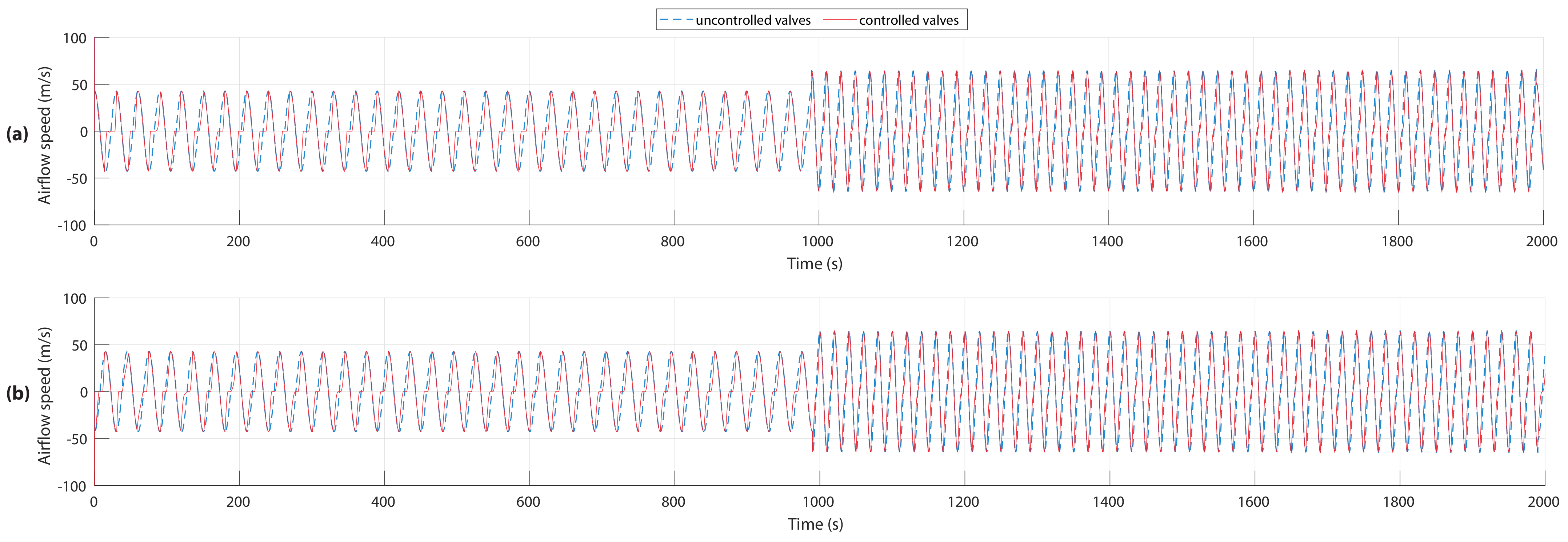 Mathematics 09 01364 g007 Mathematics 09 01364 g007