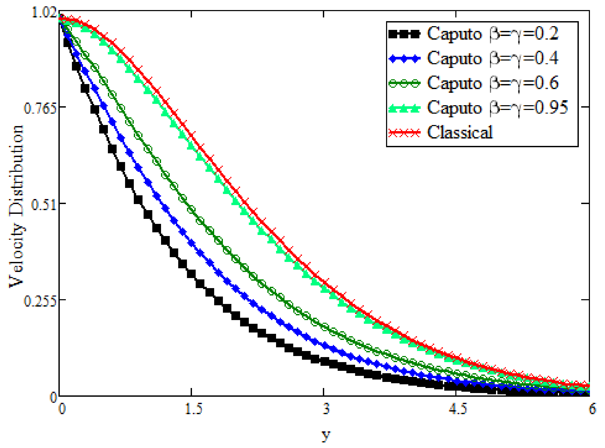 Mathematics 09 01366 g002 Mathematics 09 01366 g002