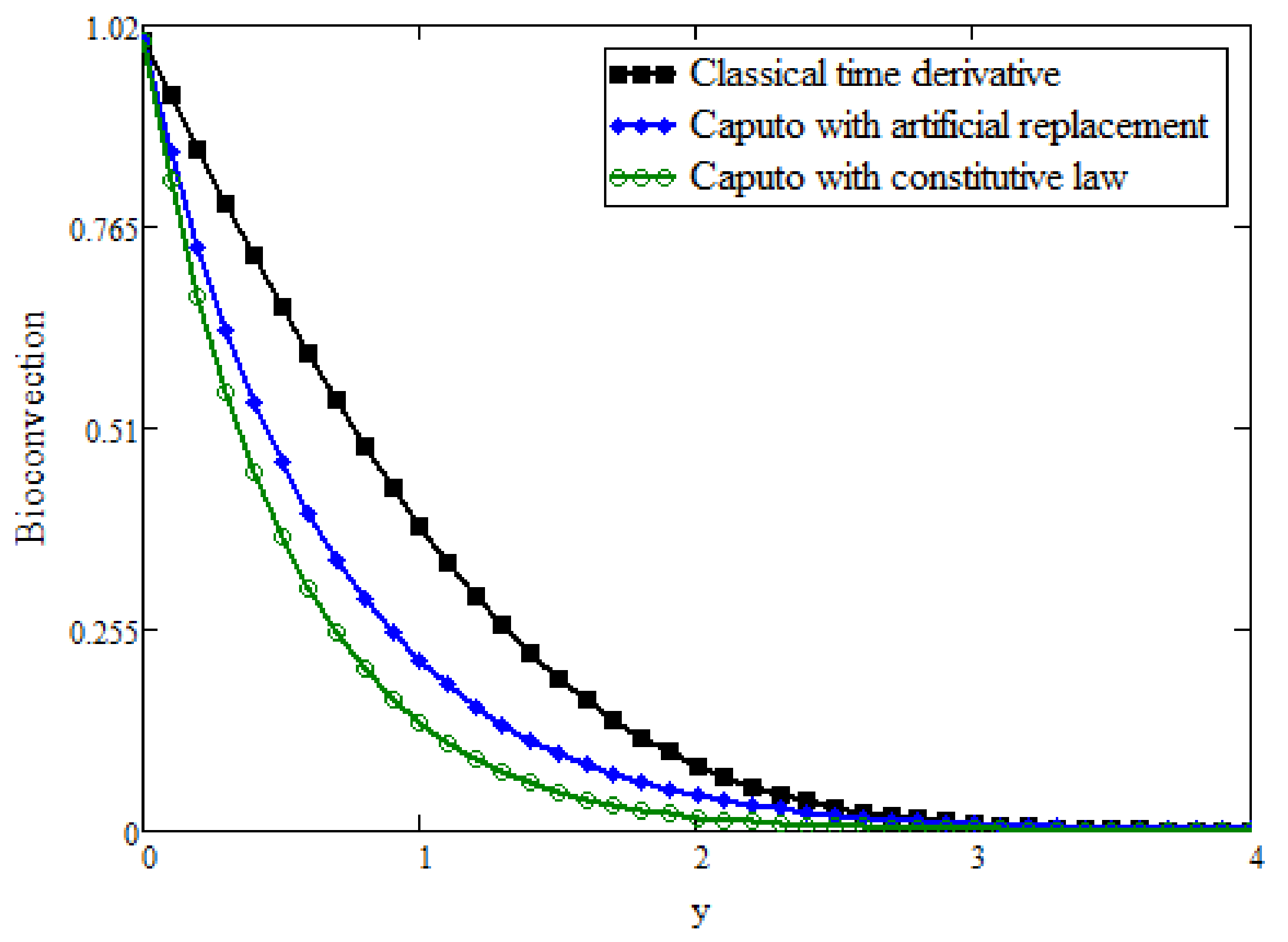 Mathematics 09 01366 g011 Mathematics 09 01366 g011