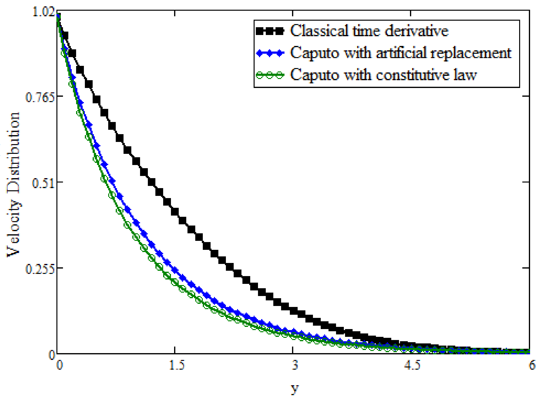Mathematics 09 01366 g012 Mathematics 09 01366 g012