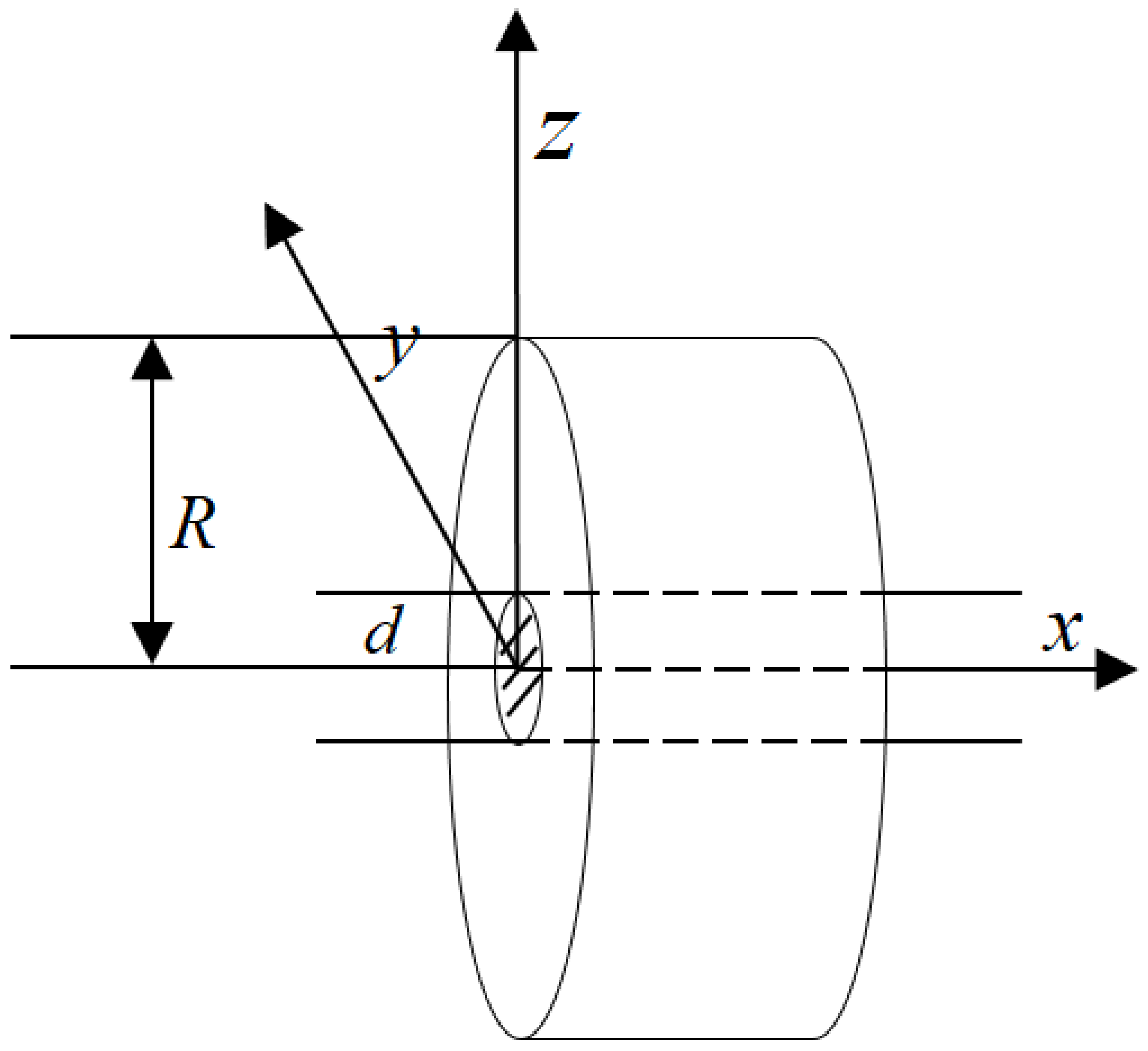 Mathematics 09 01368 g001