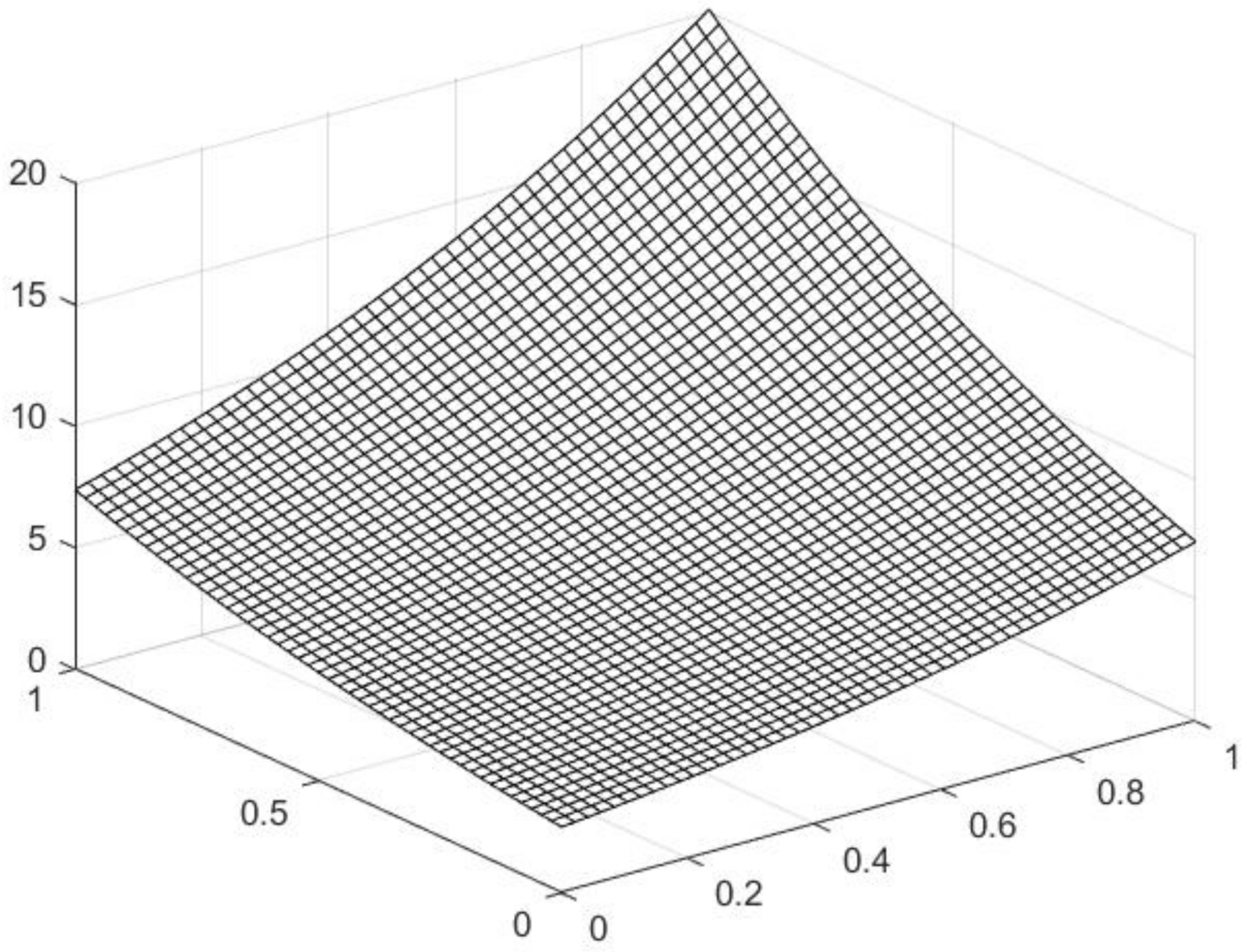 Mathematics 09 01368 g002
