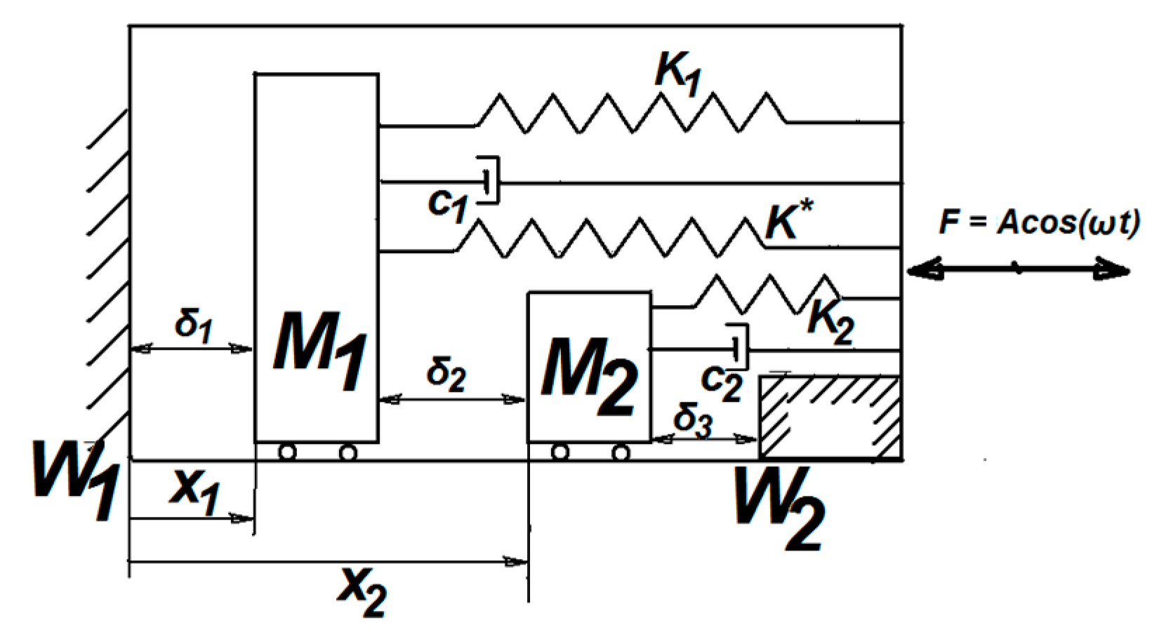 Mathematics 09 01374 g001