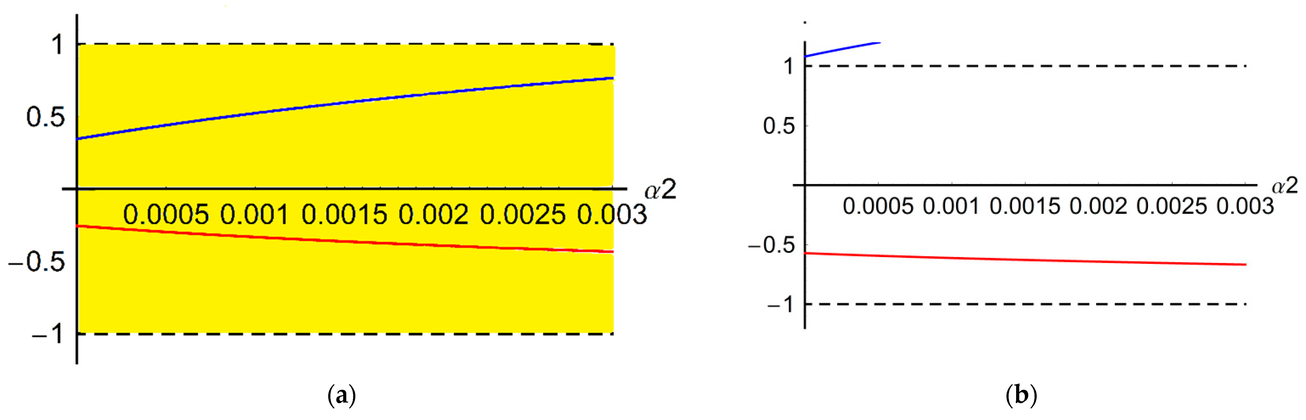 Mathematics 09 01374 g008