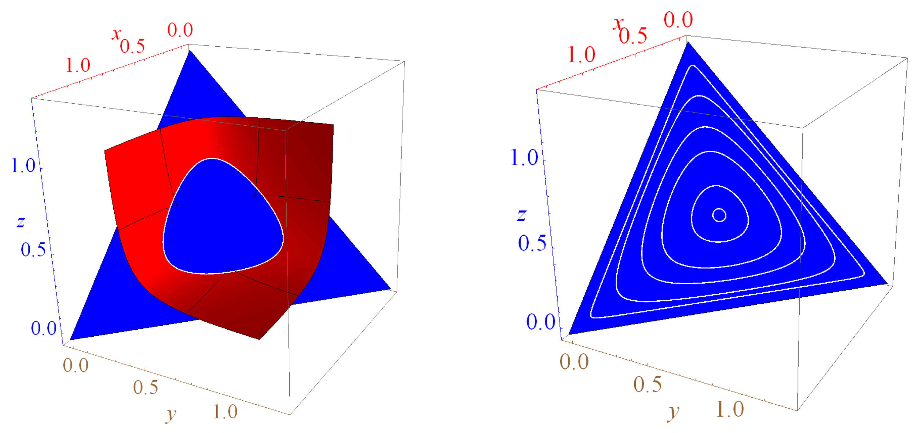 Mathematics 09 01378 g002