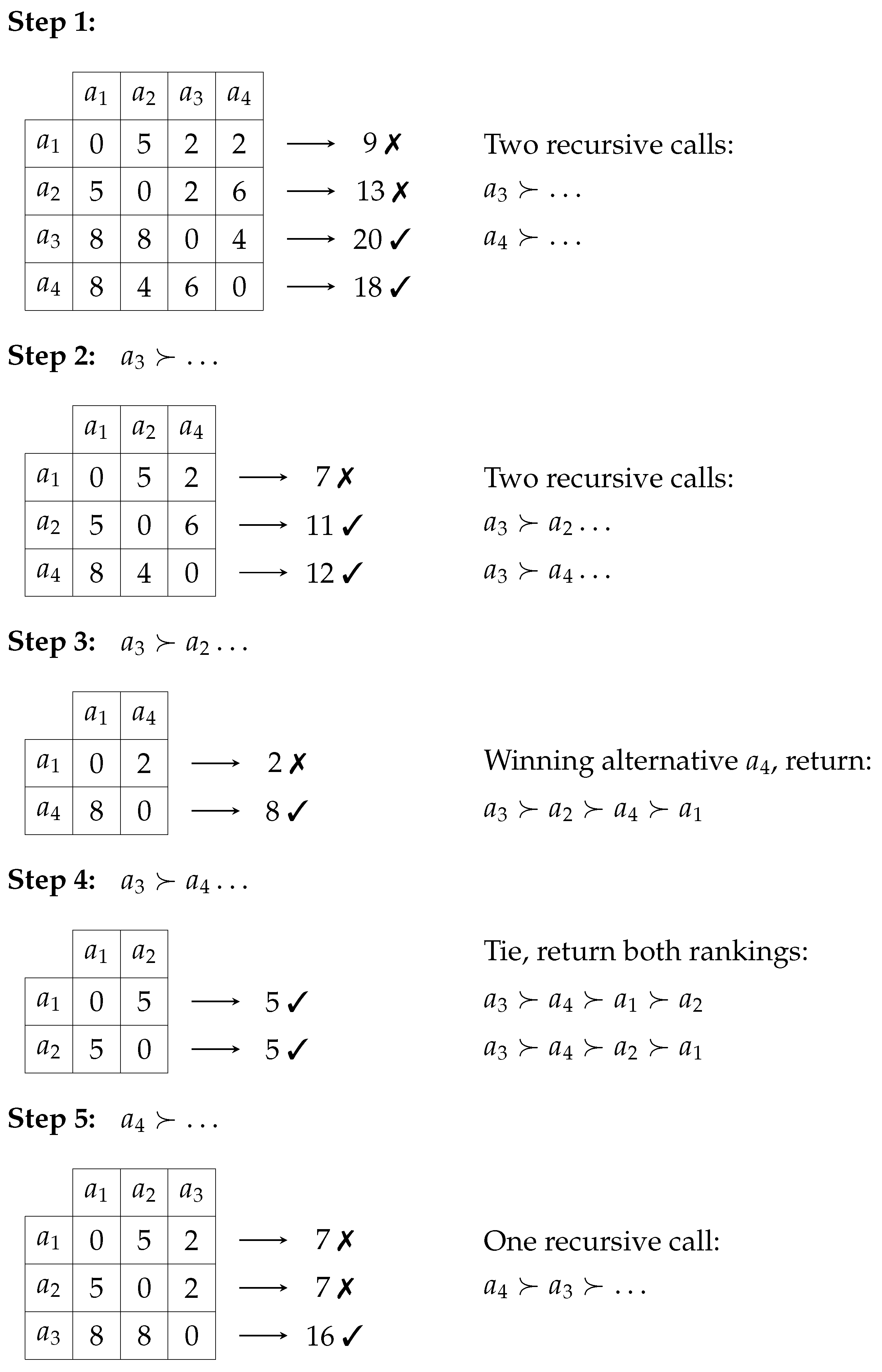 Mathematics 09 01380 g001a