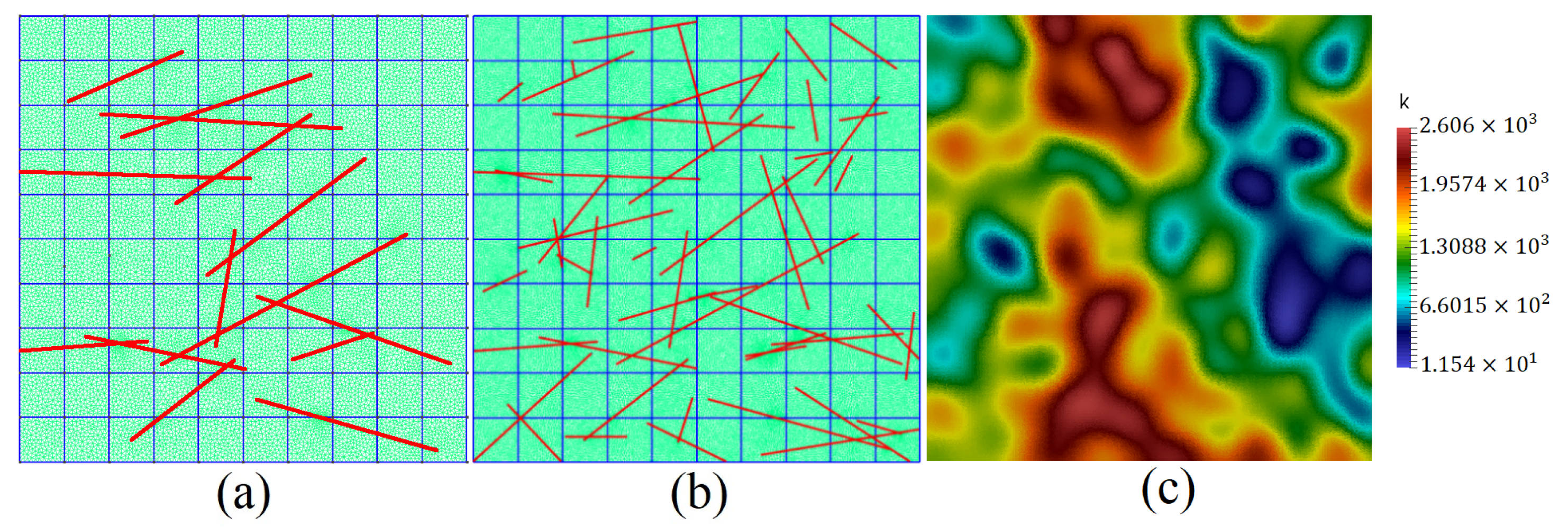 Mathematics 09 01382 g004 Mathematics 09 01382 g004
