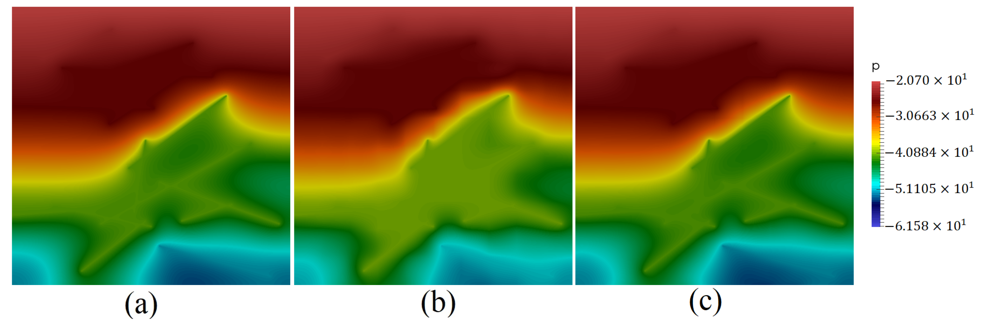 Mathematics 09 01382 g005 Mathematics 09 01382 g005