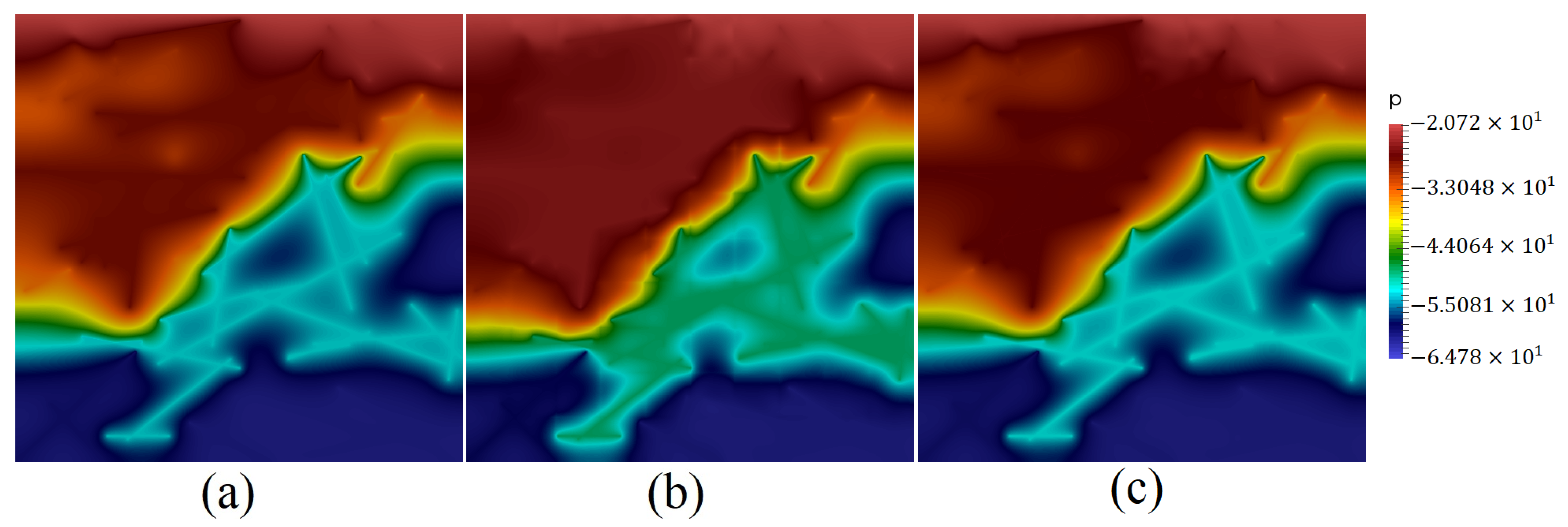 Mathematics 09 01382 g009 Mathematics 09 01382 g009