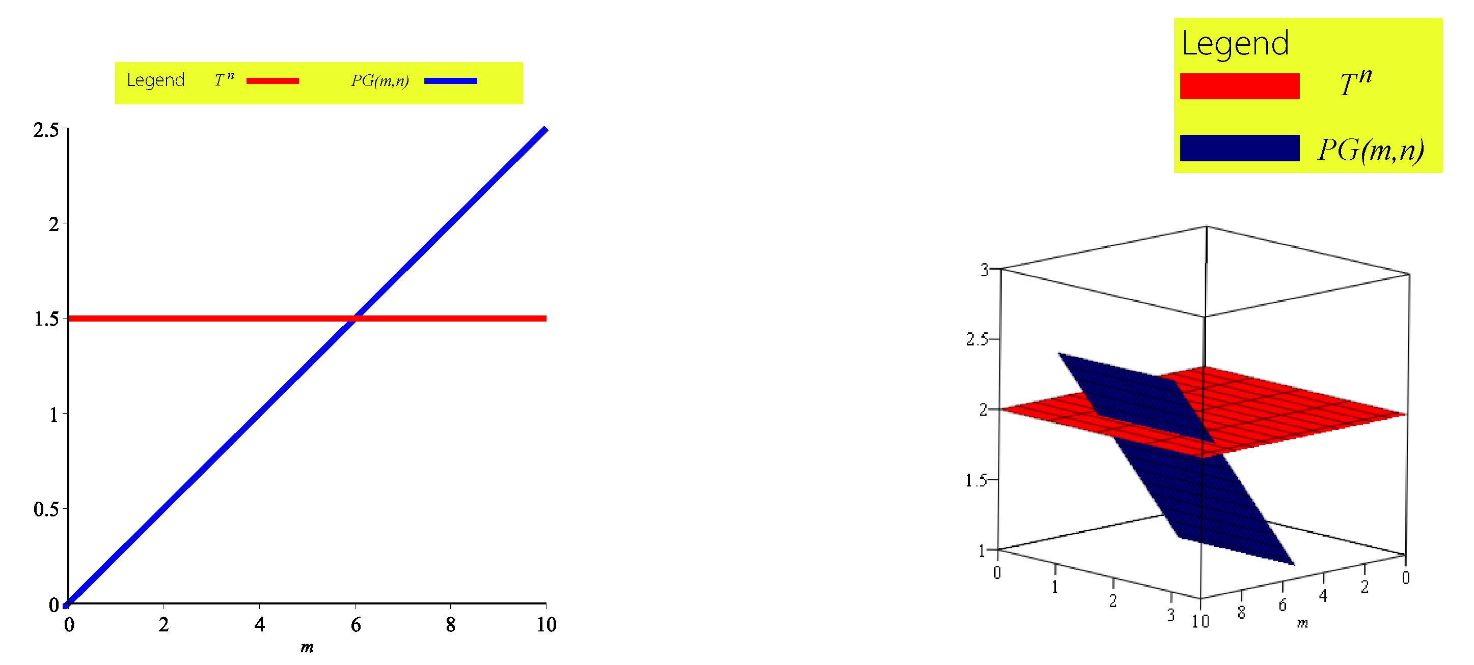 Mathematics 09 01383 g004
