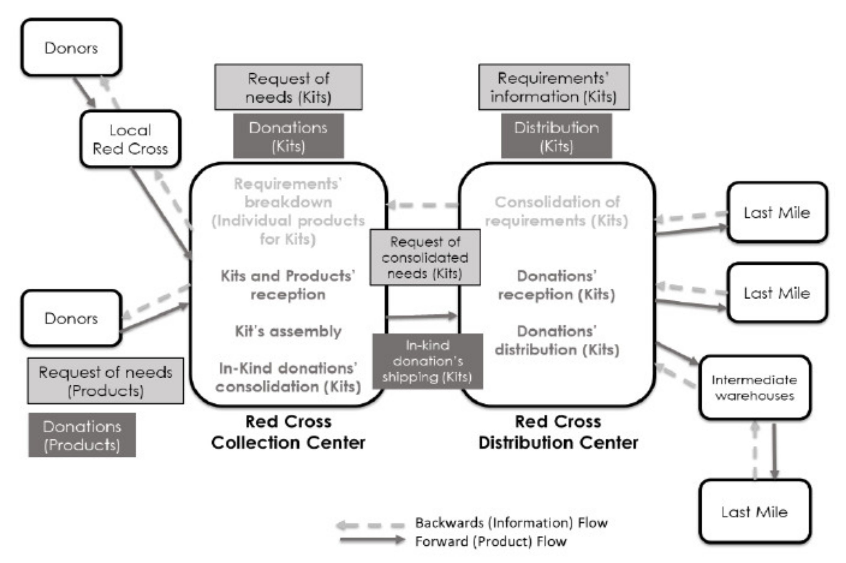 Mathematics 09 01385 g001 550