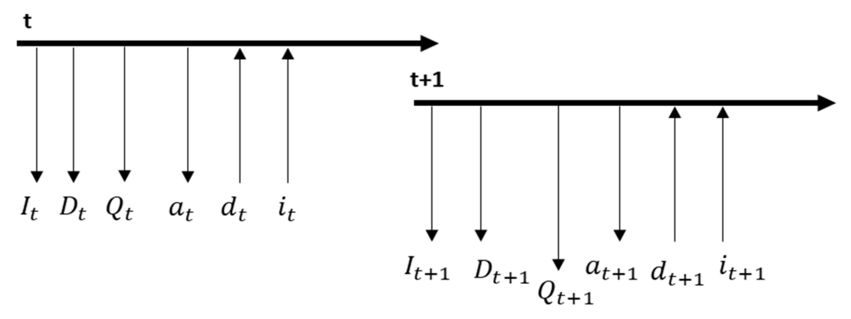 Mathematics 09 01385 g002 550