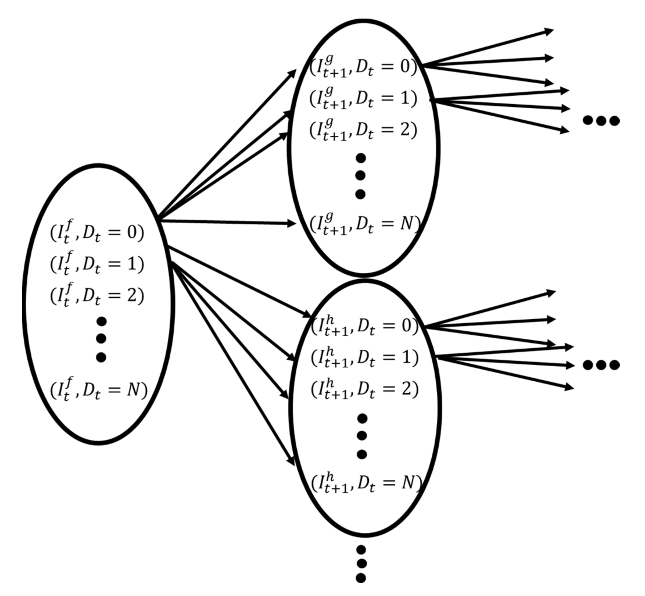 Mathematics 09 01385 g003 550
