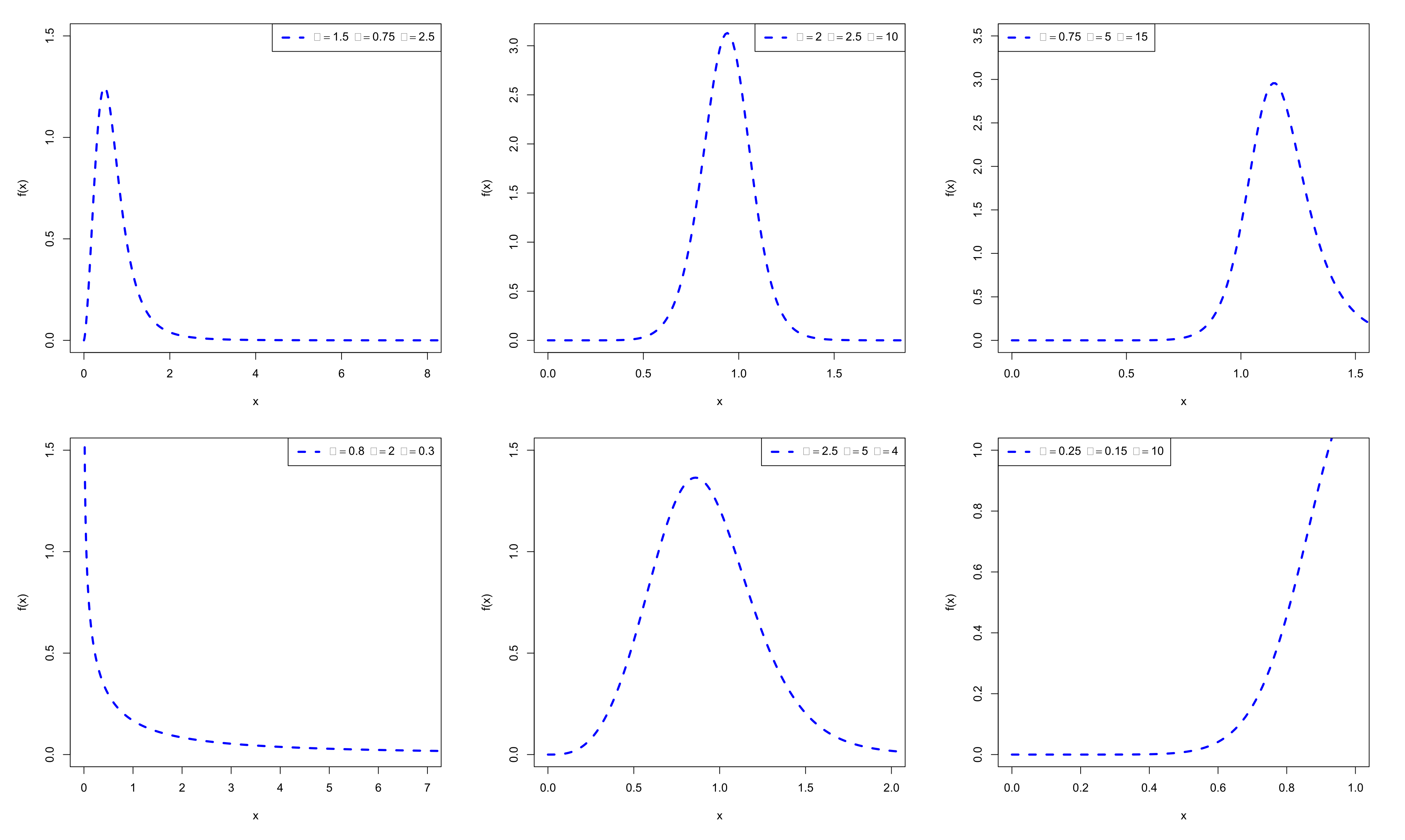 Mathematics 09 01386 g001 Mathematics 09 01386 g001