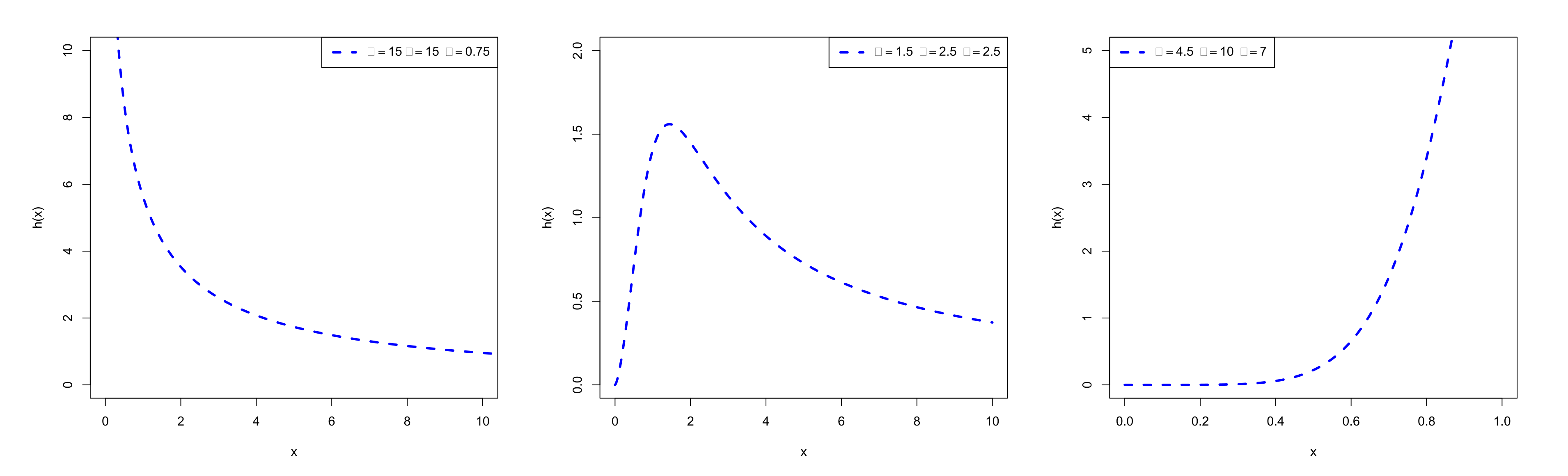 Mathematics 09 01386 g002a Mathematics 09 01386 g002a