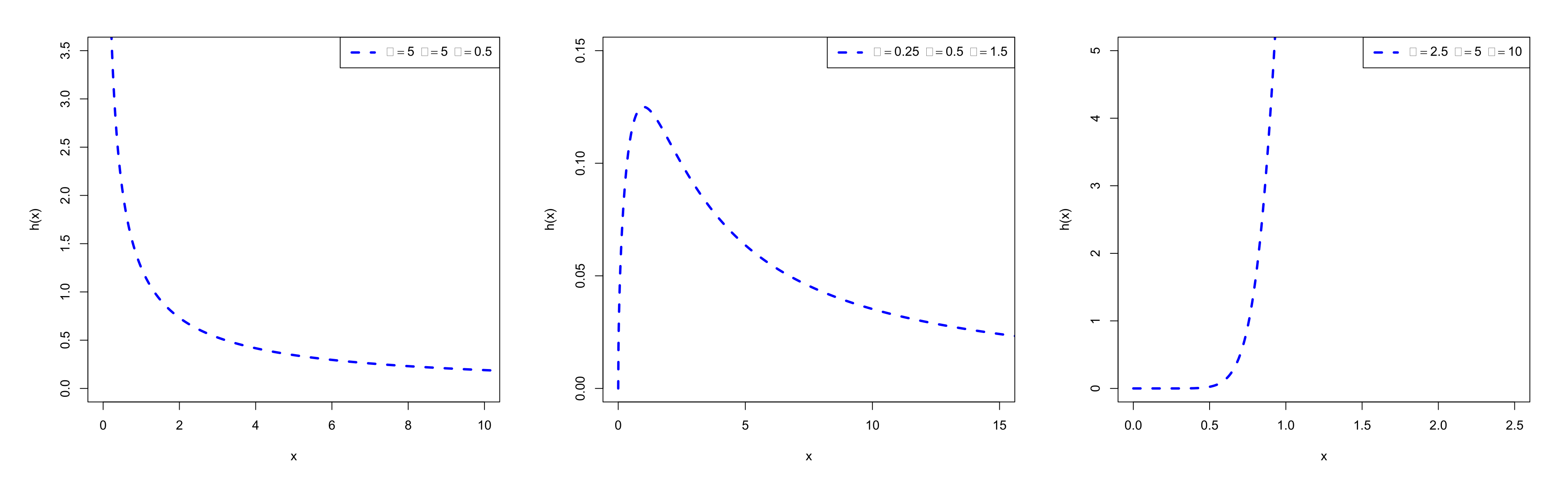 Mathematics 09 01386 g002b Mathematics 09 01386 g002b