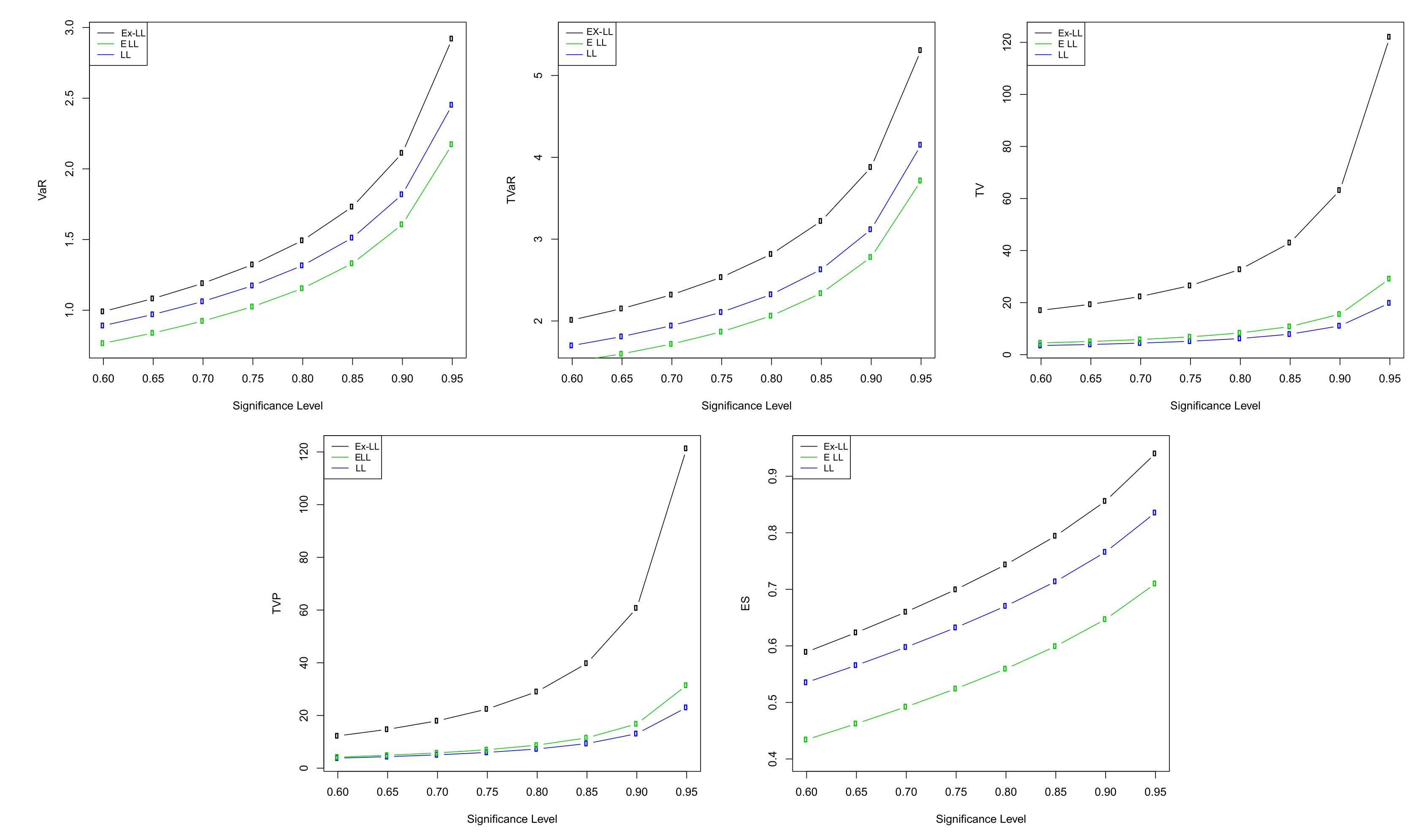 Mathematics 09 01386 g003 Mathematics 09 01386 g003