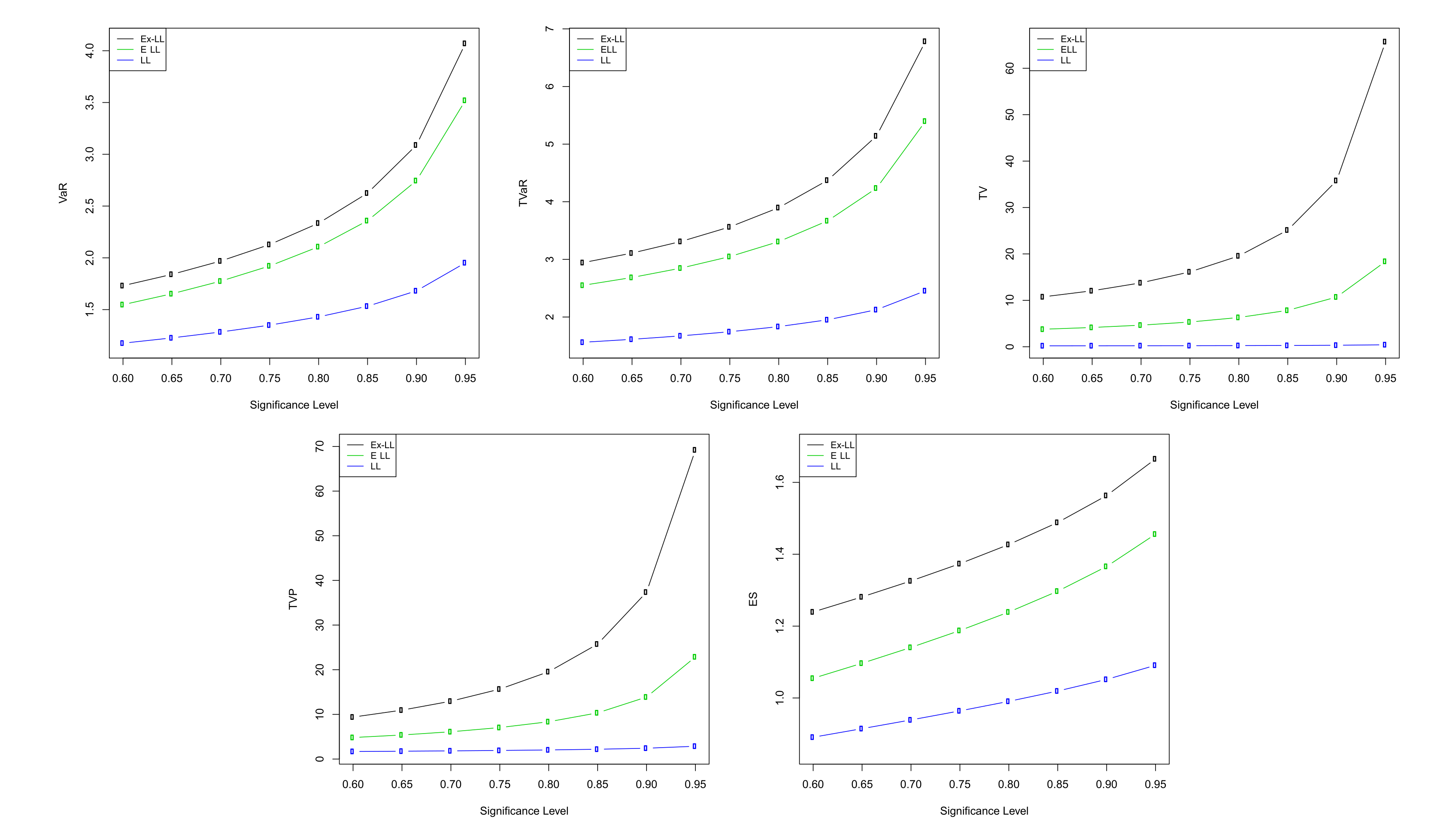 Mathematics 09 01386 g004 Mathematics 09 01386 g004
