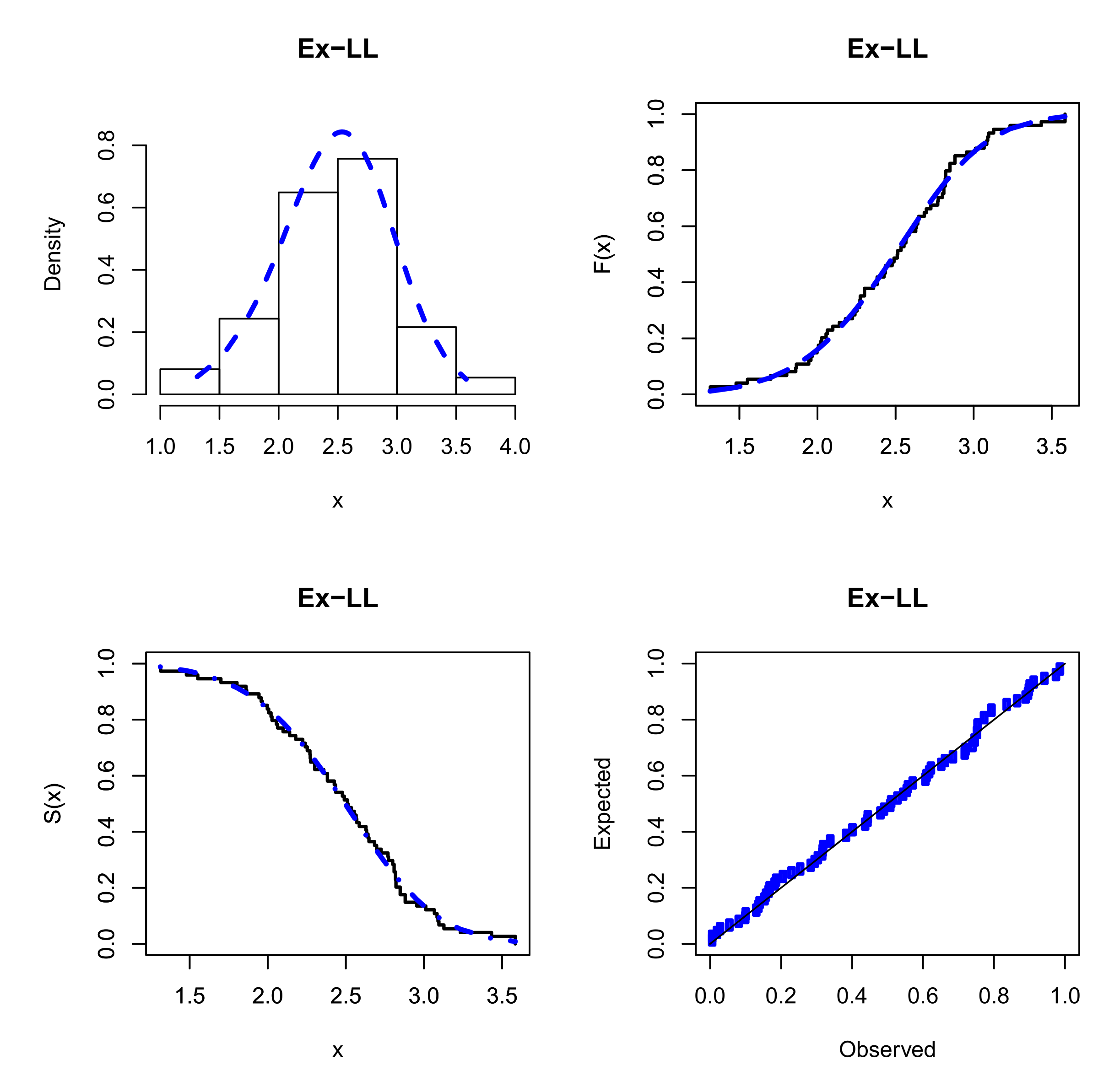 Mathematics 09 01386 g005 Mathematics 09 01386 g005