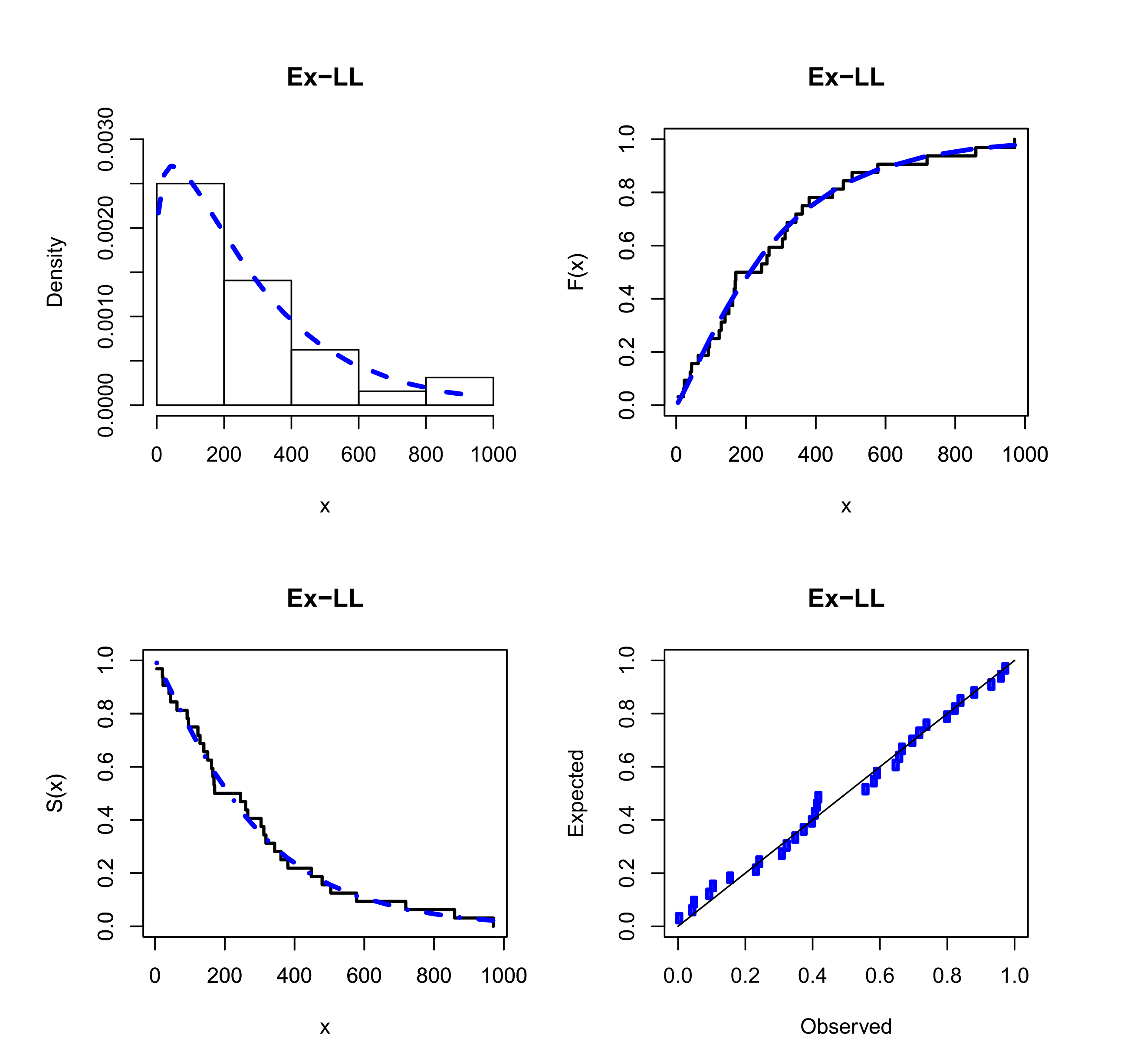 Mathematics 09 01386 g006 Mathematics 09 01386 g006