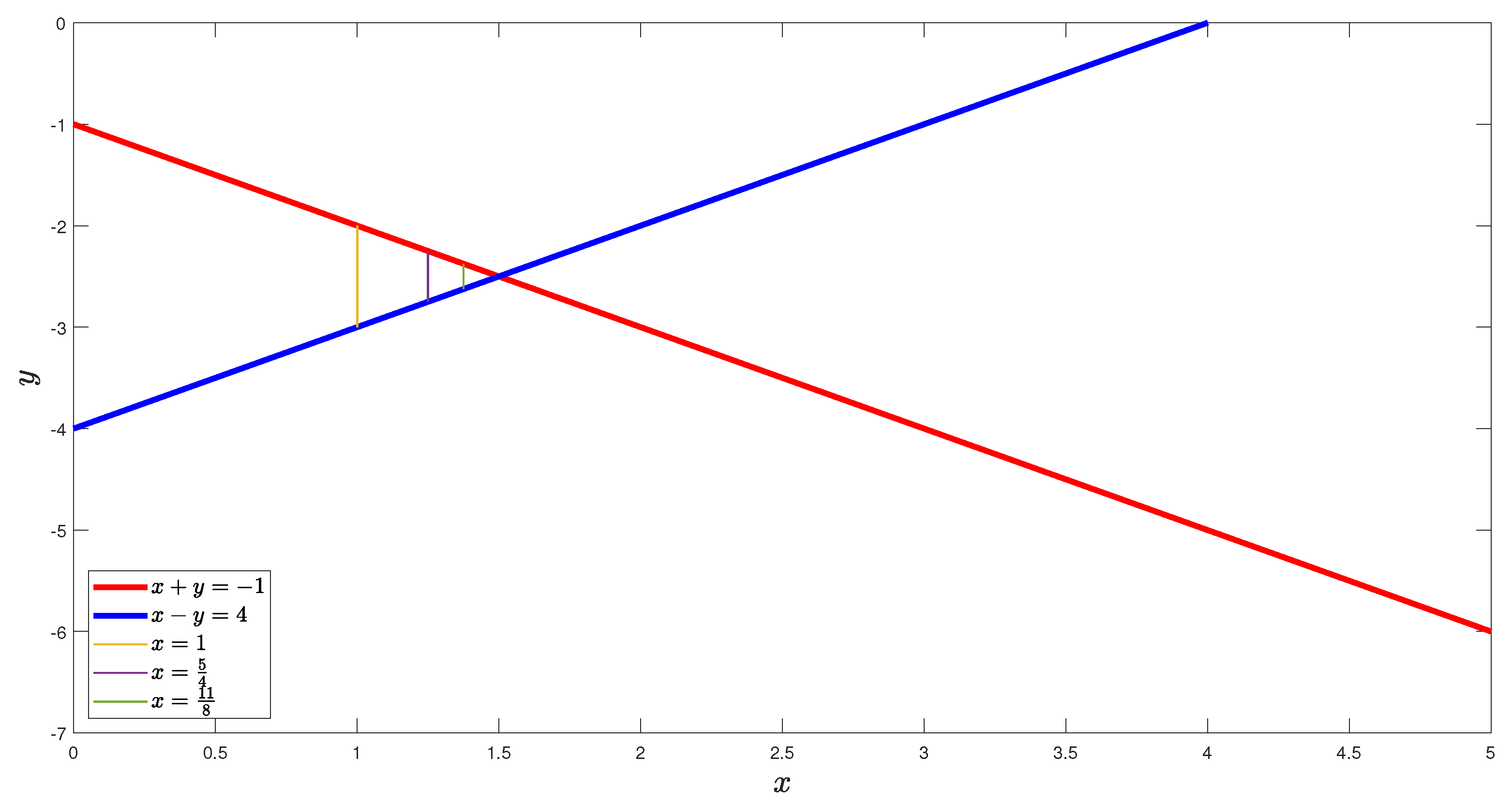 Mathematics 09 01390 g003