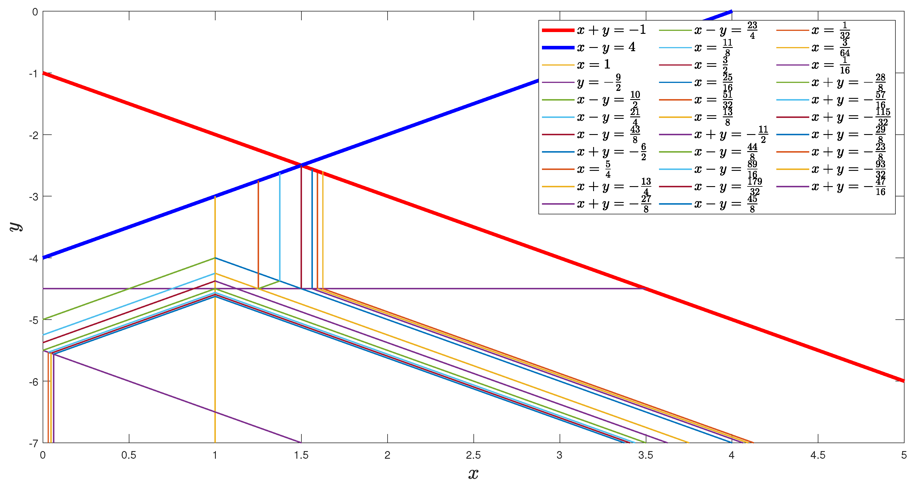 Mathematics 09 01390 g004