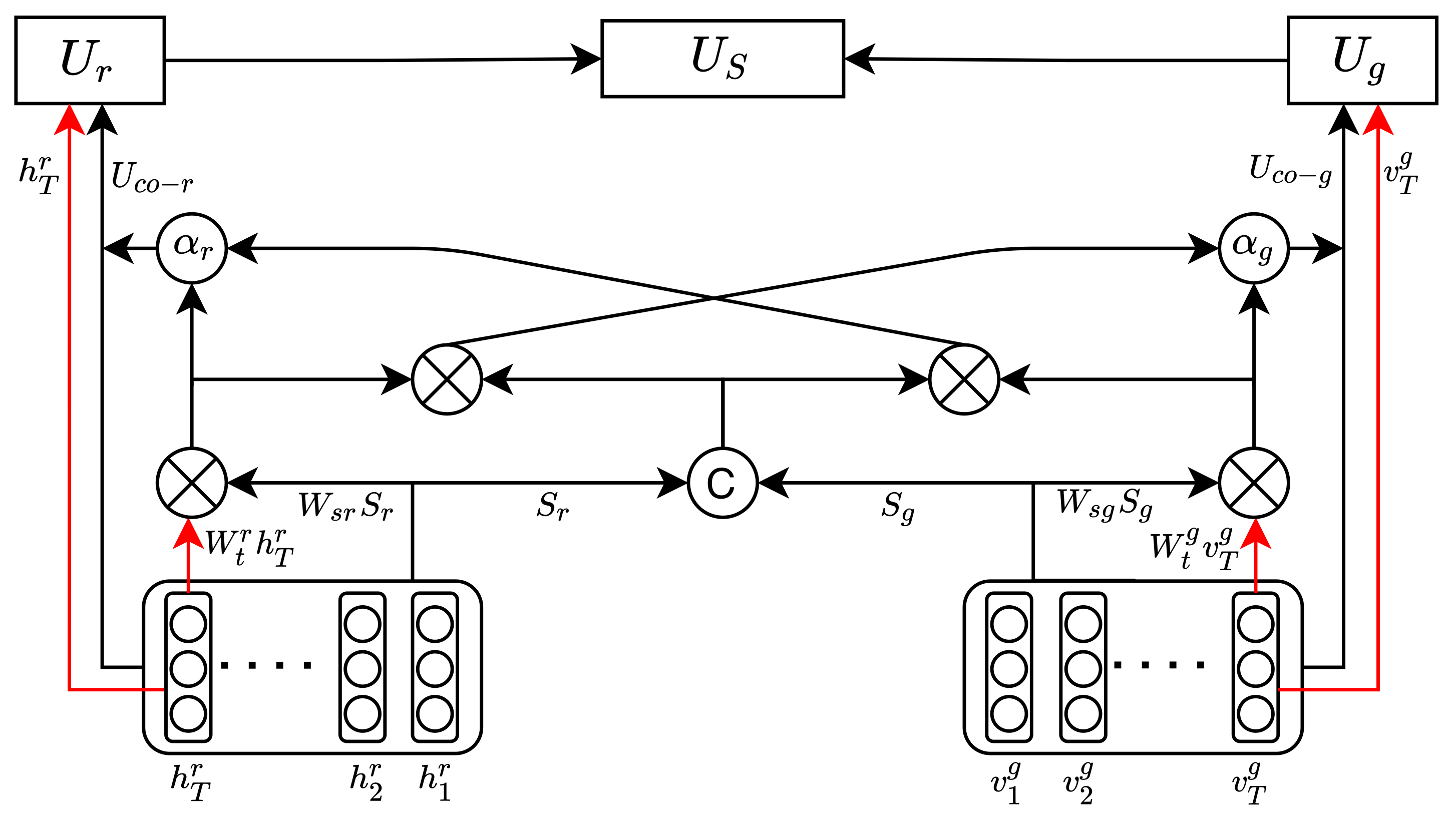 Mathematics 09 01392 g002