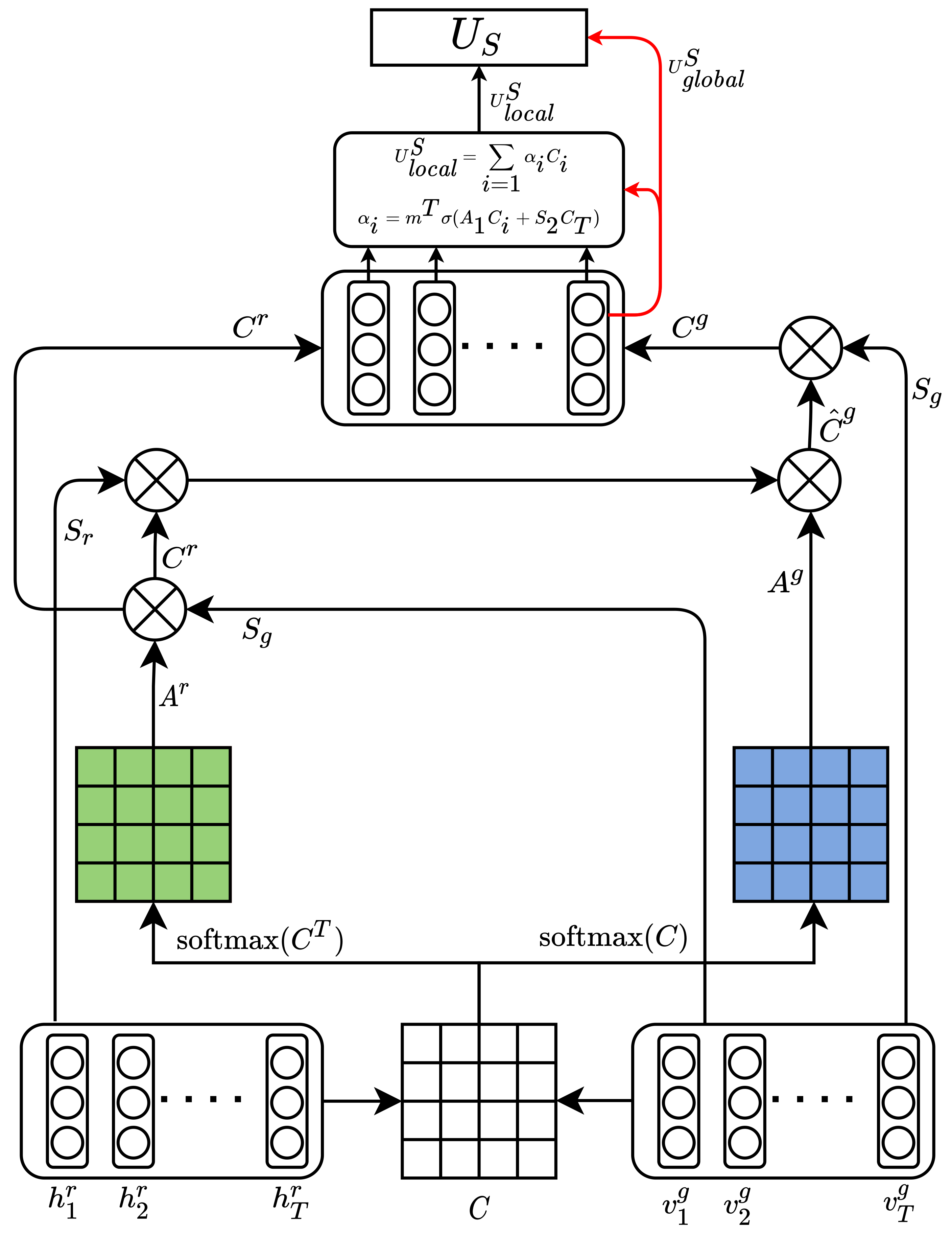 Mathematics 09 01392 g003