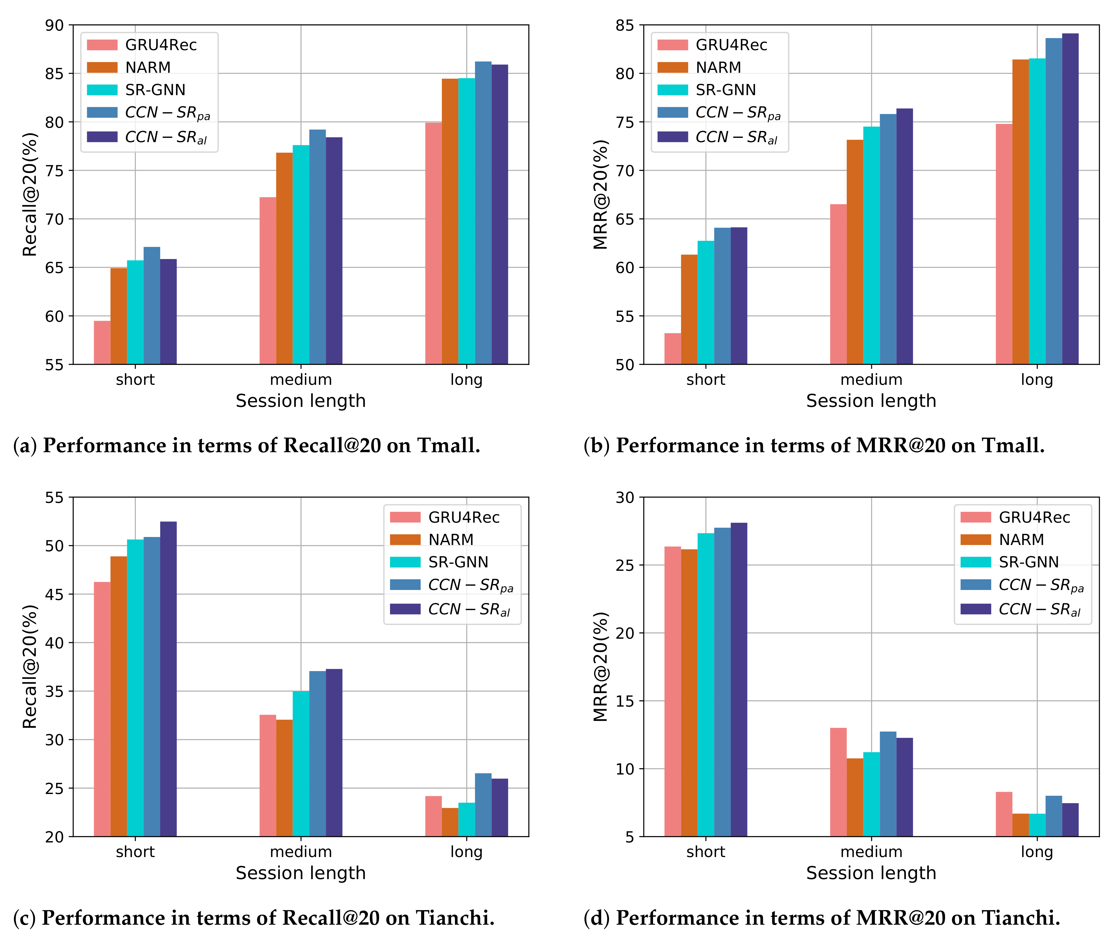 Mathematics 09 01392 g005