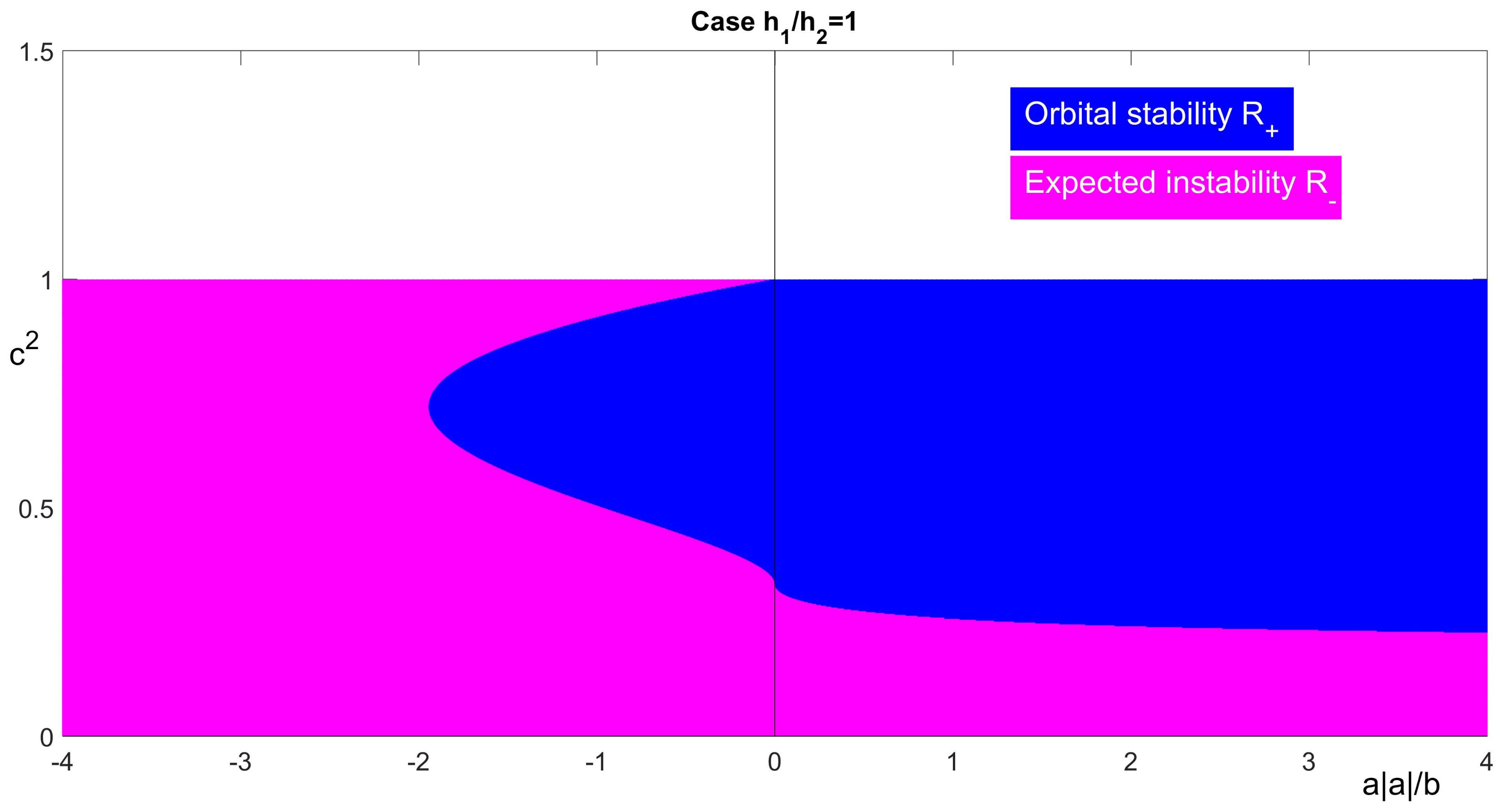Mathematics 09 01398 g002
