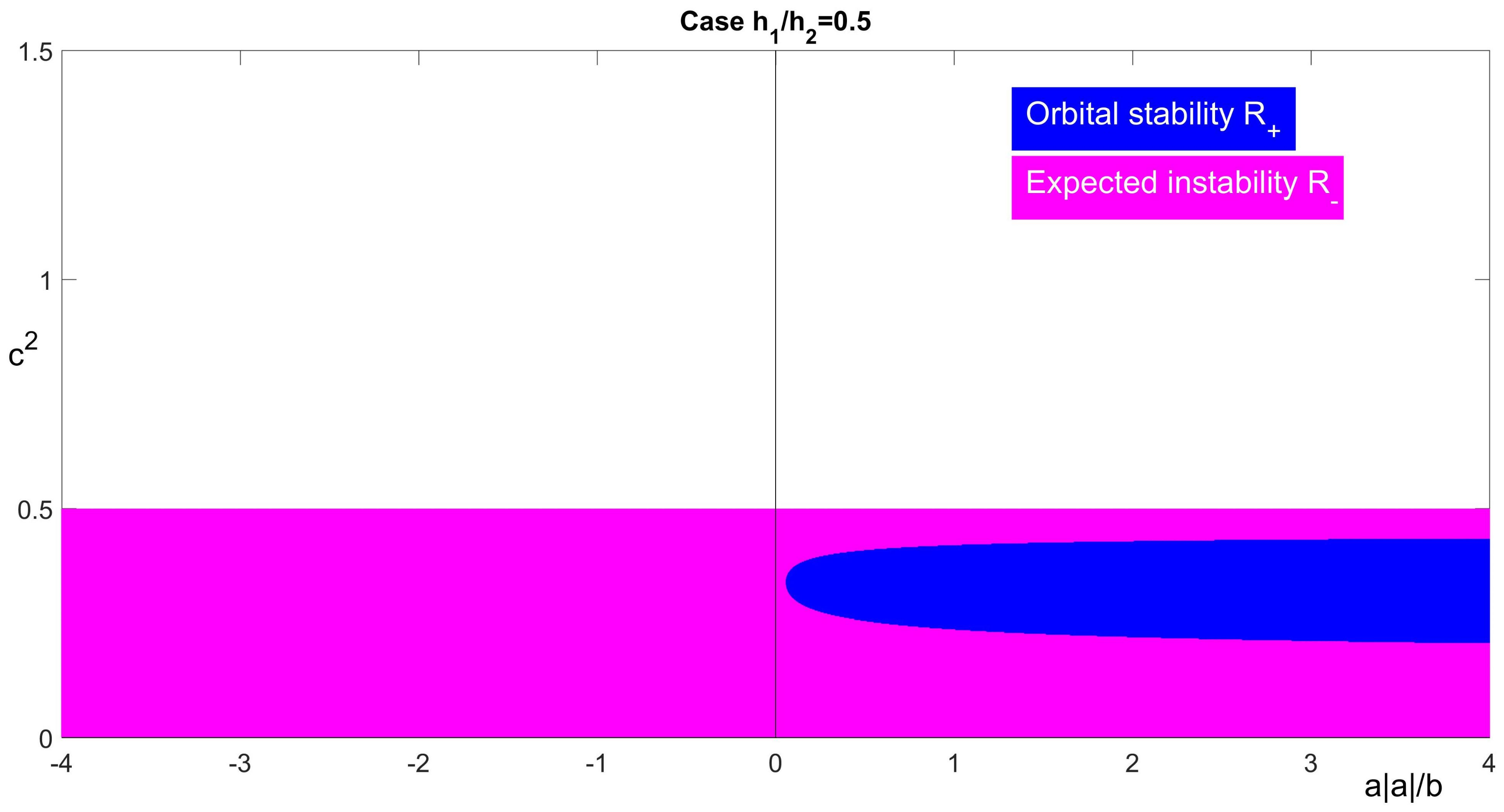 Mathematics 09 01398 g004