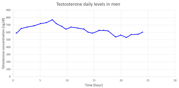 Mathematics 09 01401 i006 Mathematics 09 01401 i006
