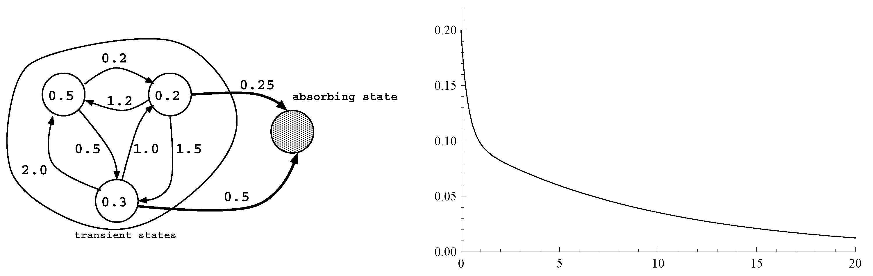 Mathematics 09 01404 g003