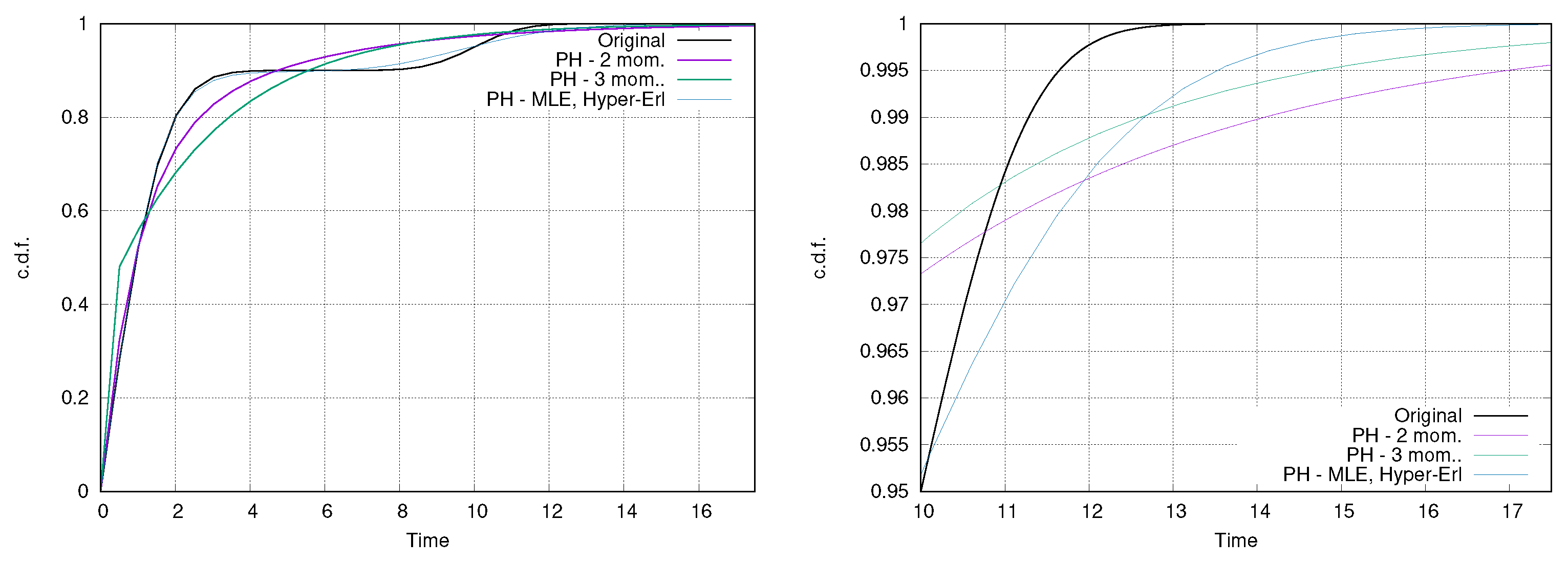Mathematics 09 01404 g004