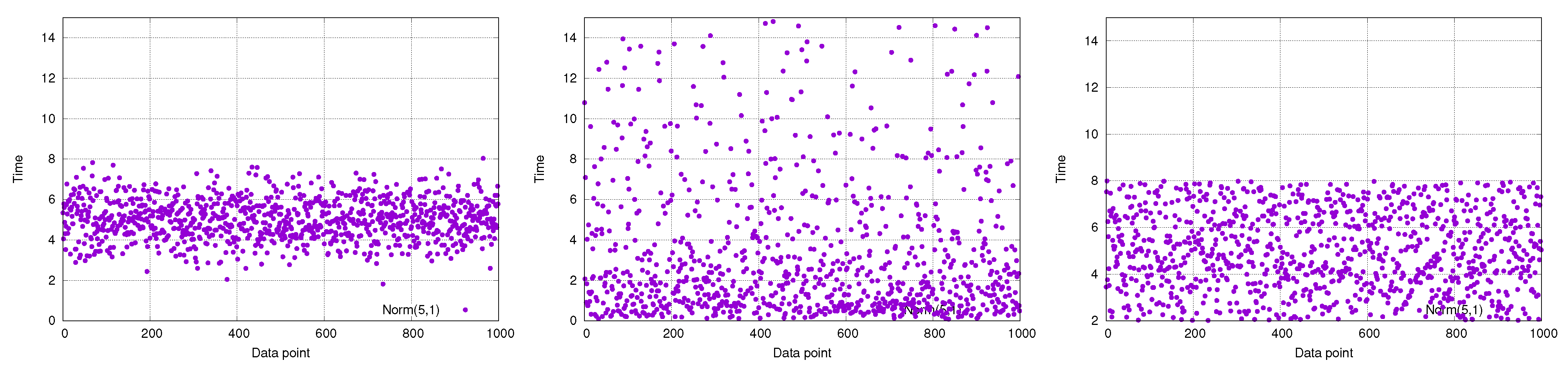 Mathematics 09 01404 g005