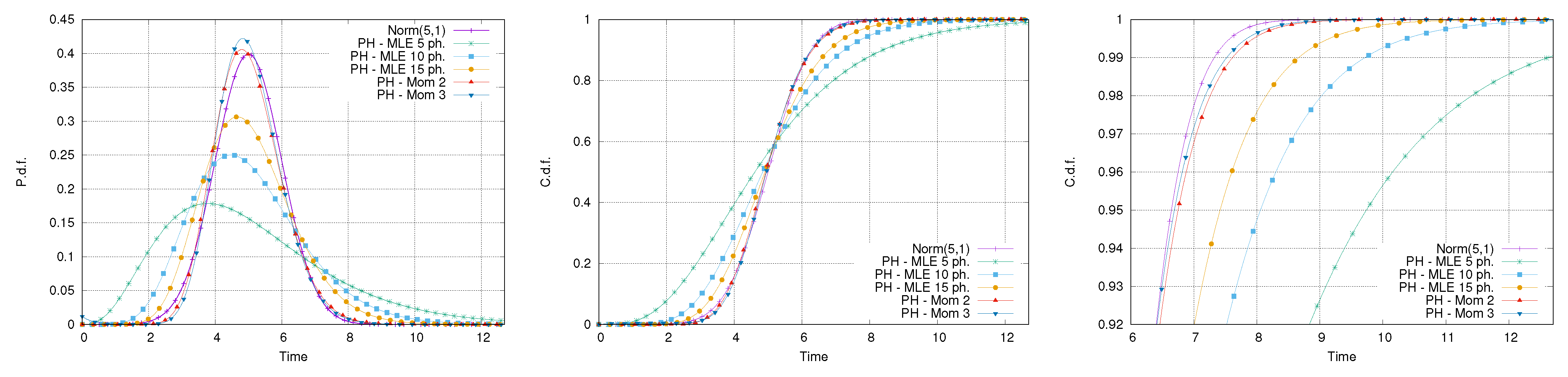 Mathematics 09 01404 g006