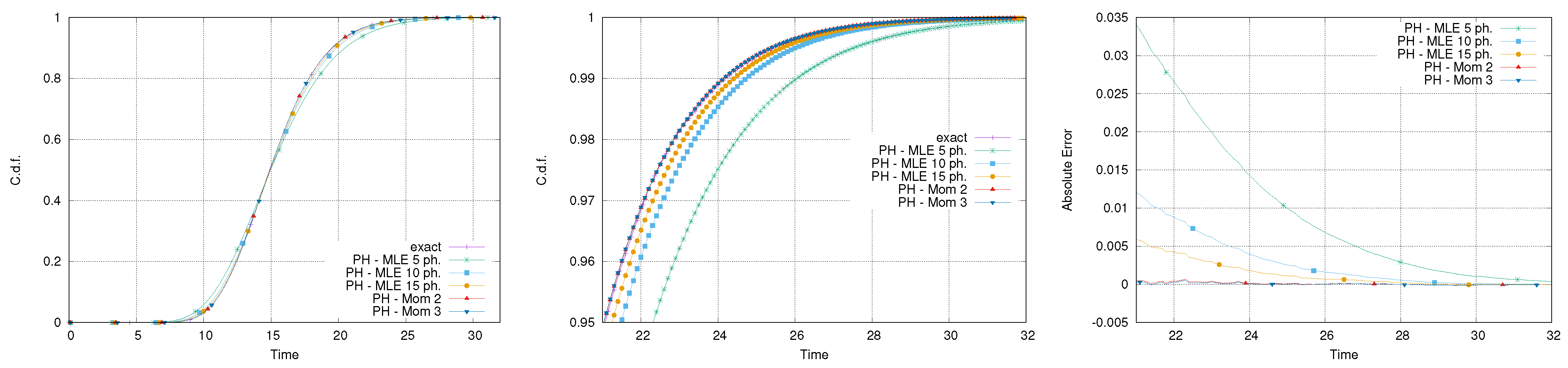 Mathematics 09 01404 g007
