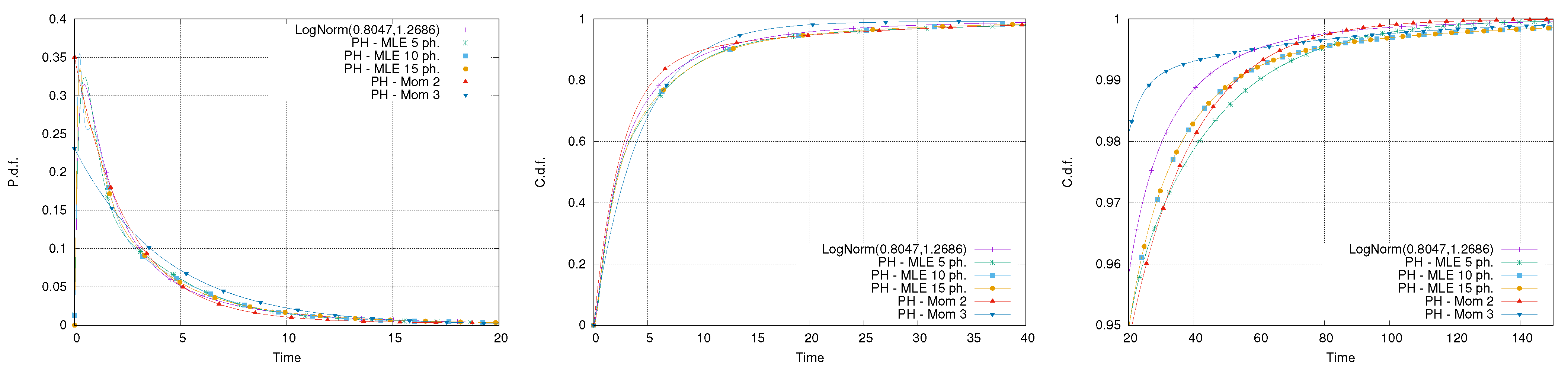 Mathematics 09 01404 g008