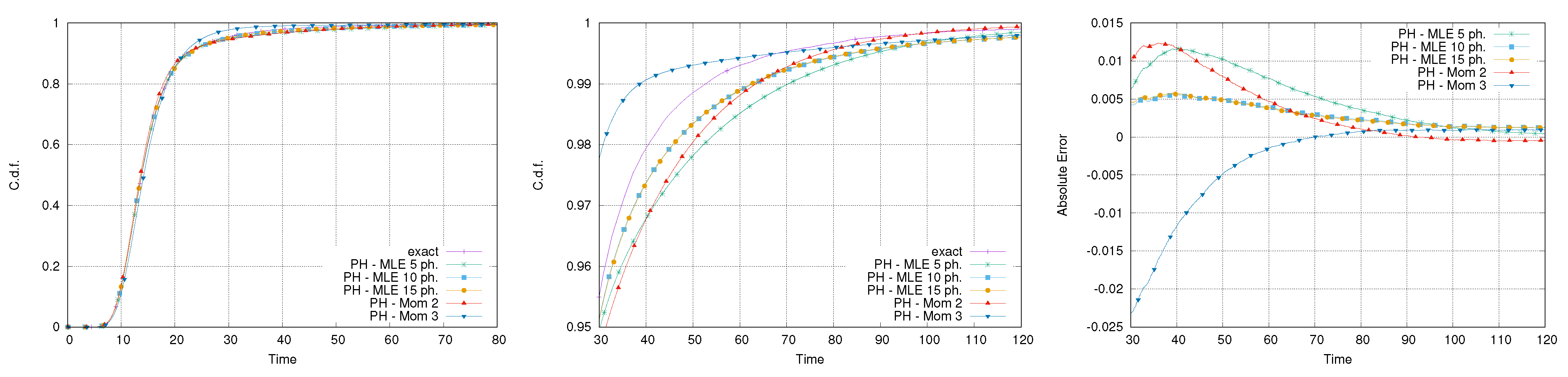 Mathematics 09 01404 g009