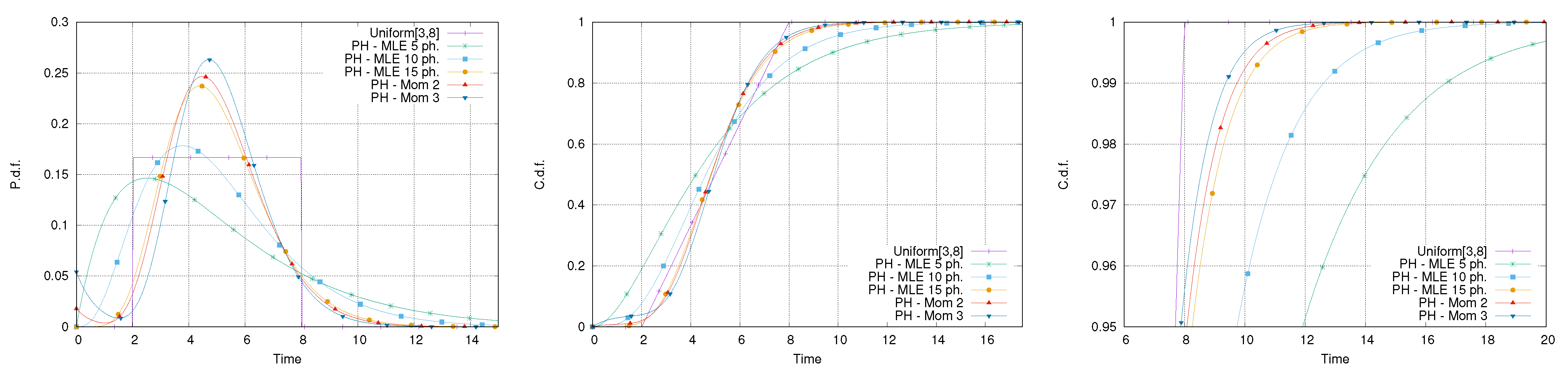 Mathematics 09 01404 g010