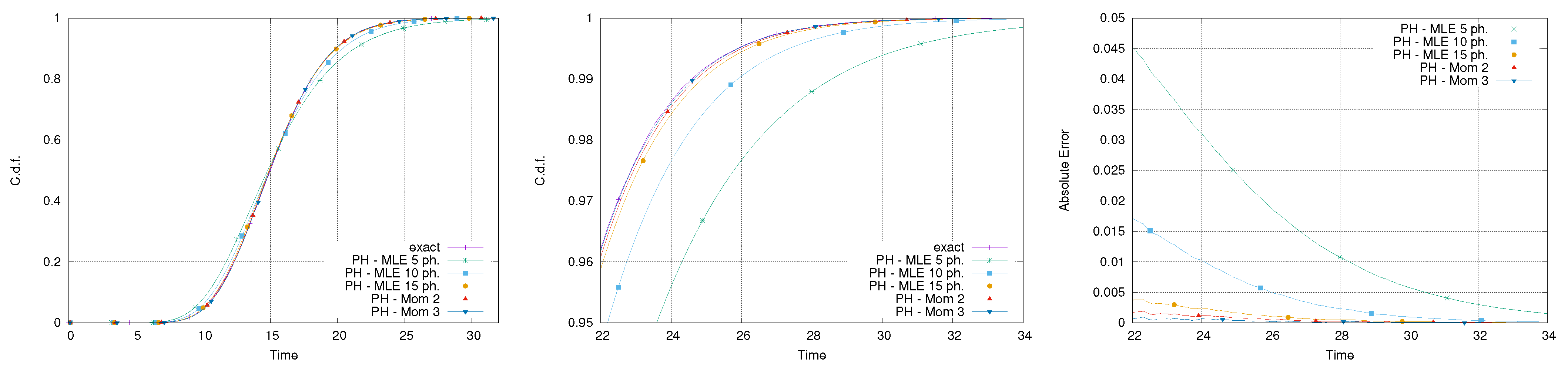 Mathematics 09 01404 g011