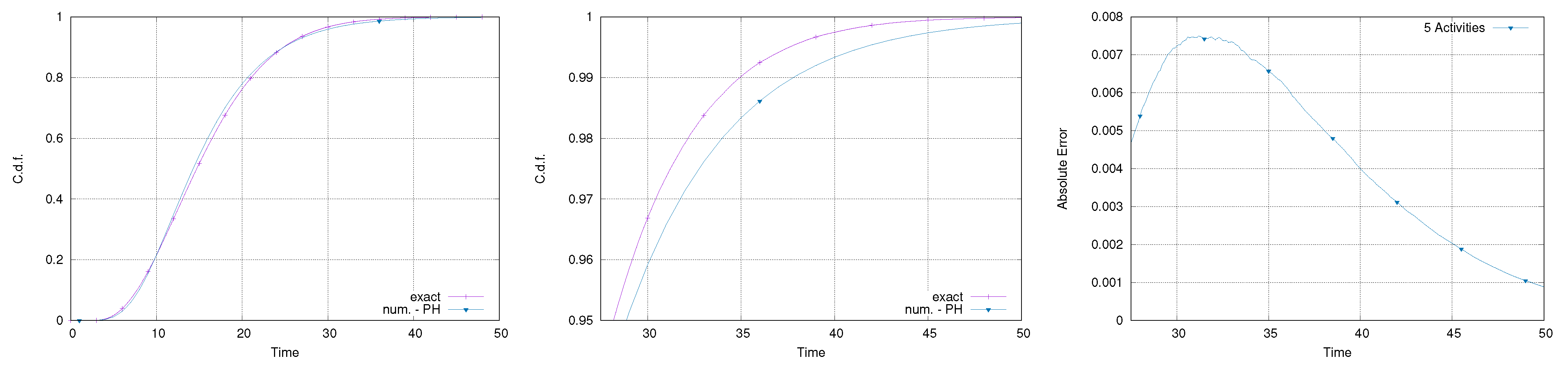 Mathematics 09 01404 g012