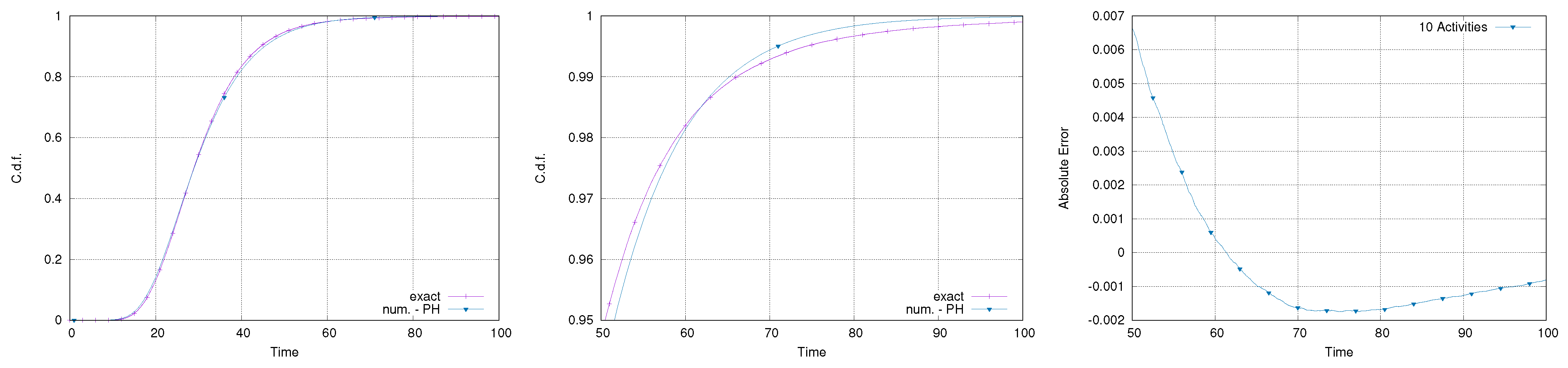 Mathematics 09 01404 g013