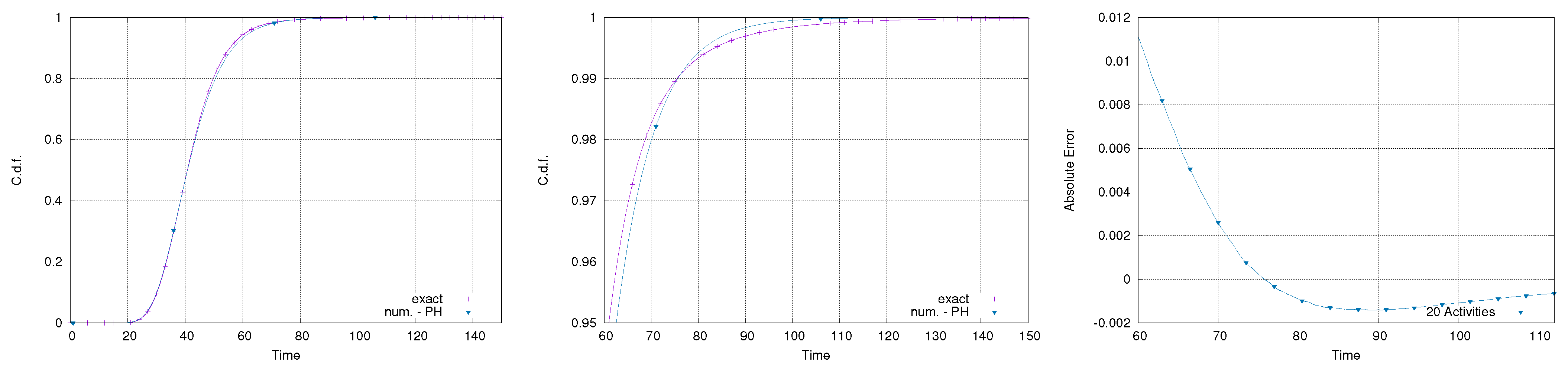 Mathematics 09 01404 g014