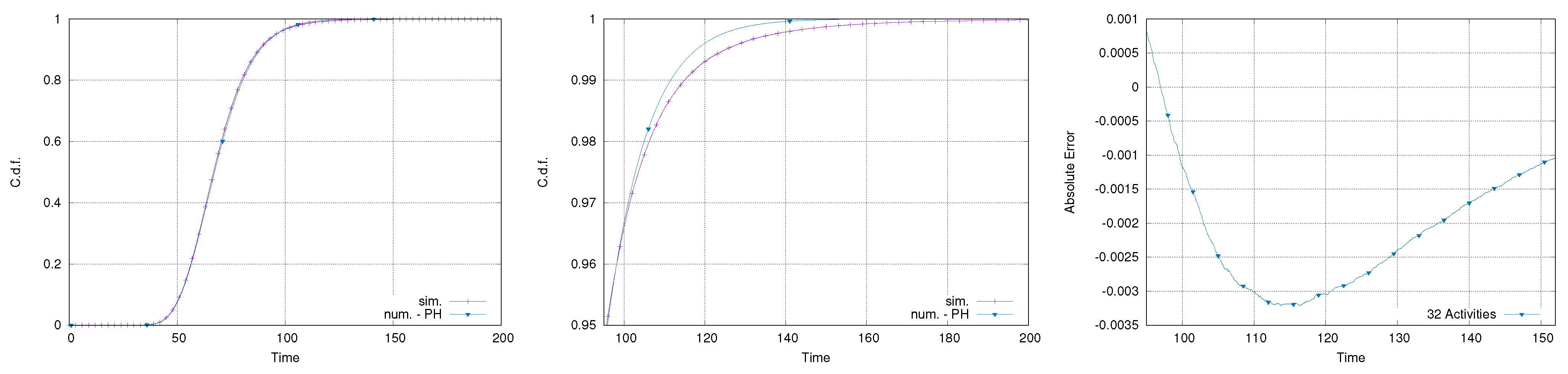 Mathematics 09 01404 g015