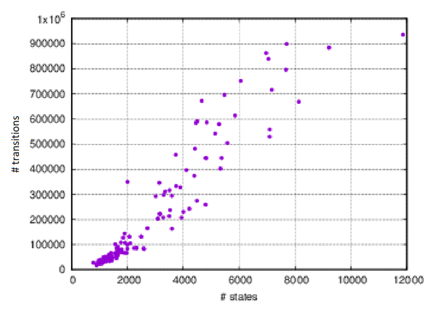 Mathematics 09 01404 g016