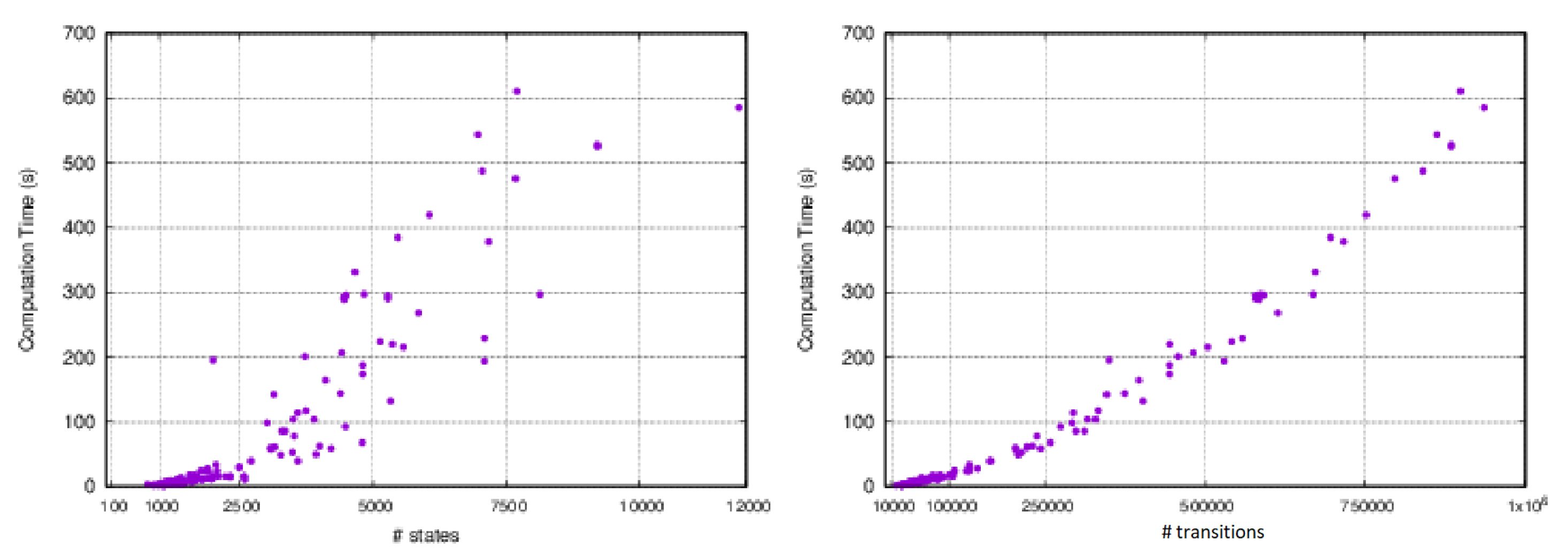 Mathematics 09 01404 g017