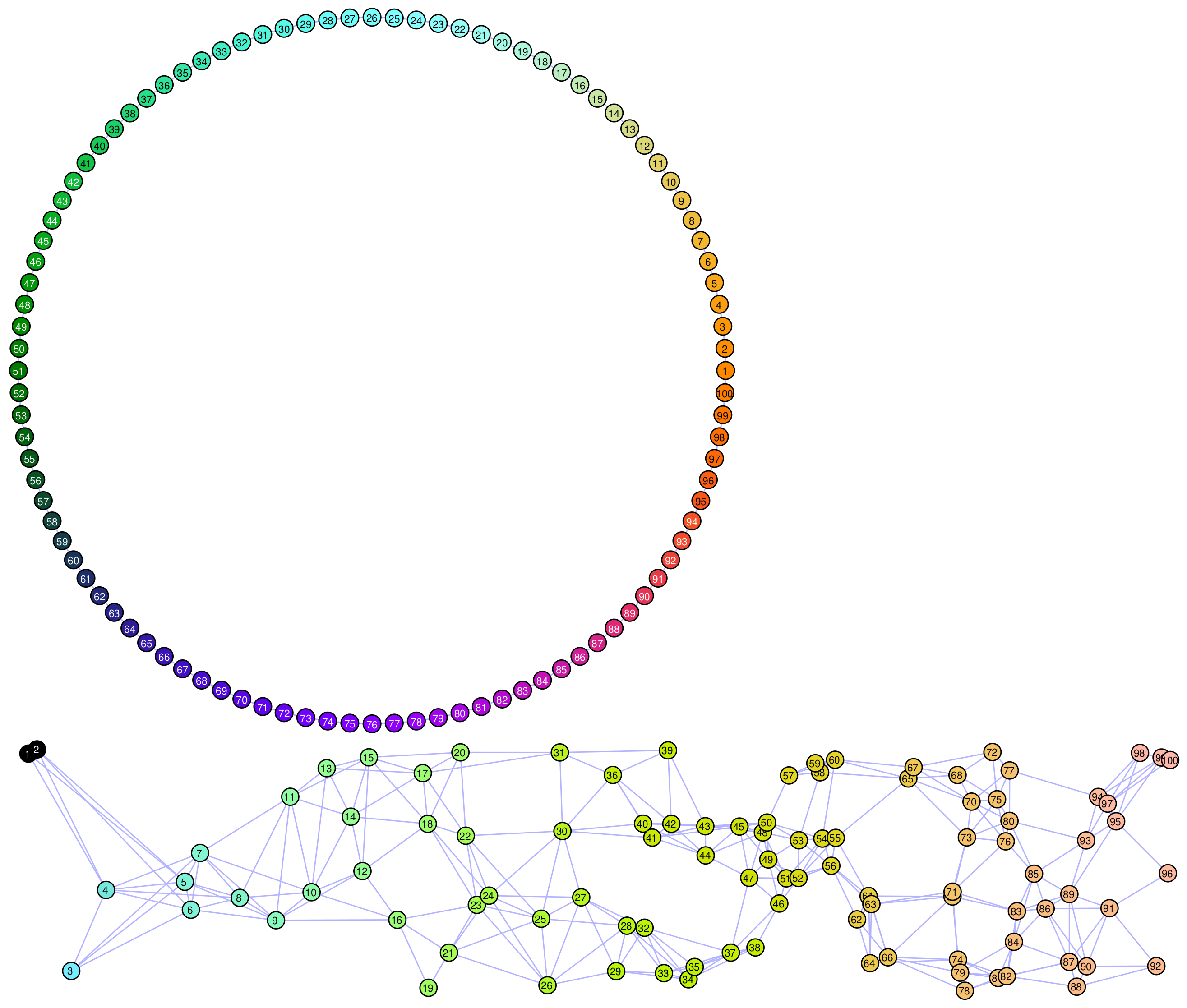 Mathematics 09 01407 g002