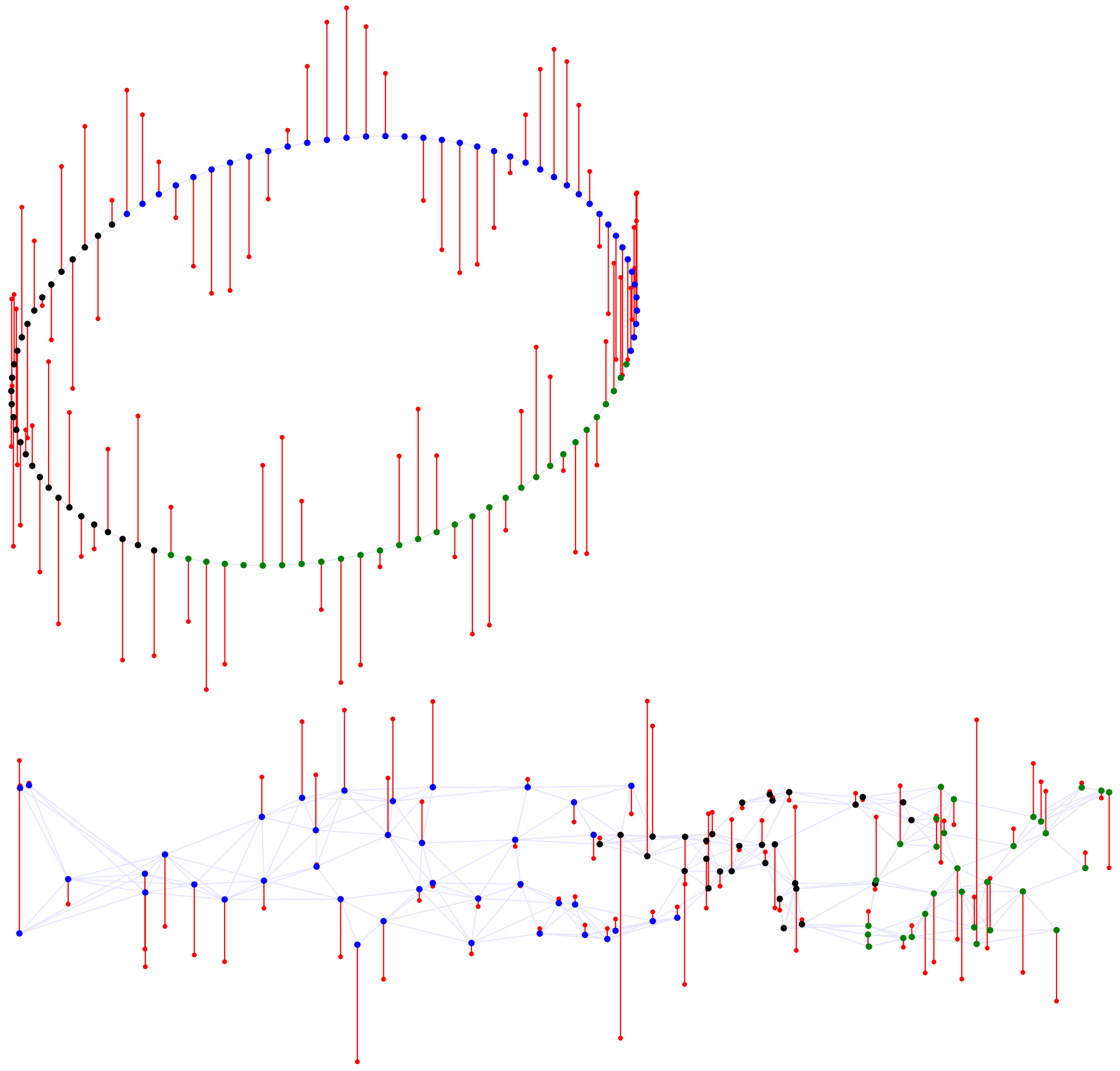 Mathematics 09 01407 g003