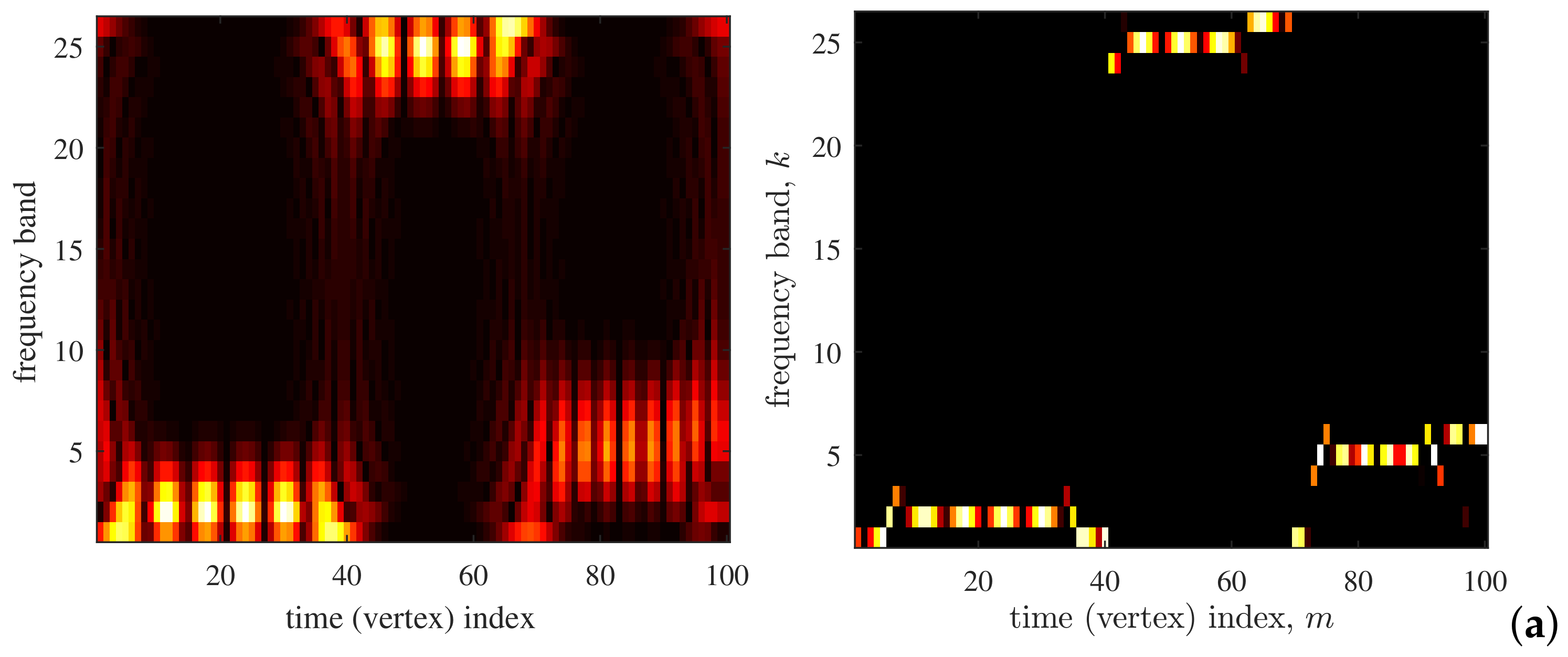 Mathematics 09 01407 g007a